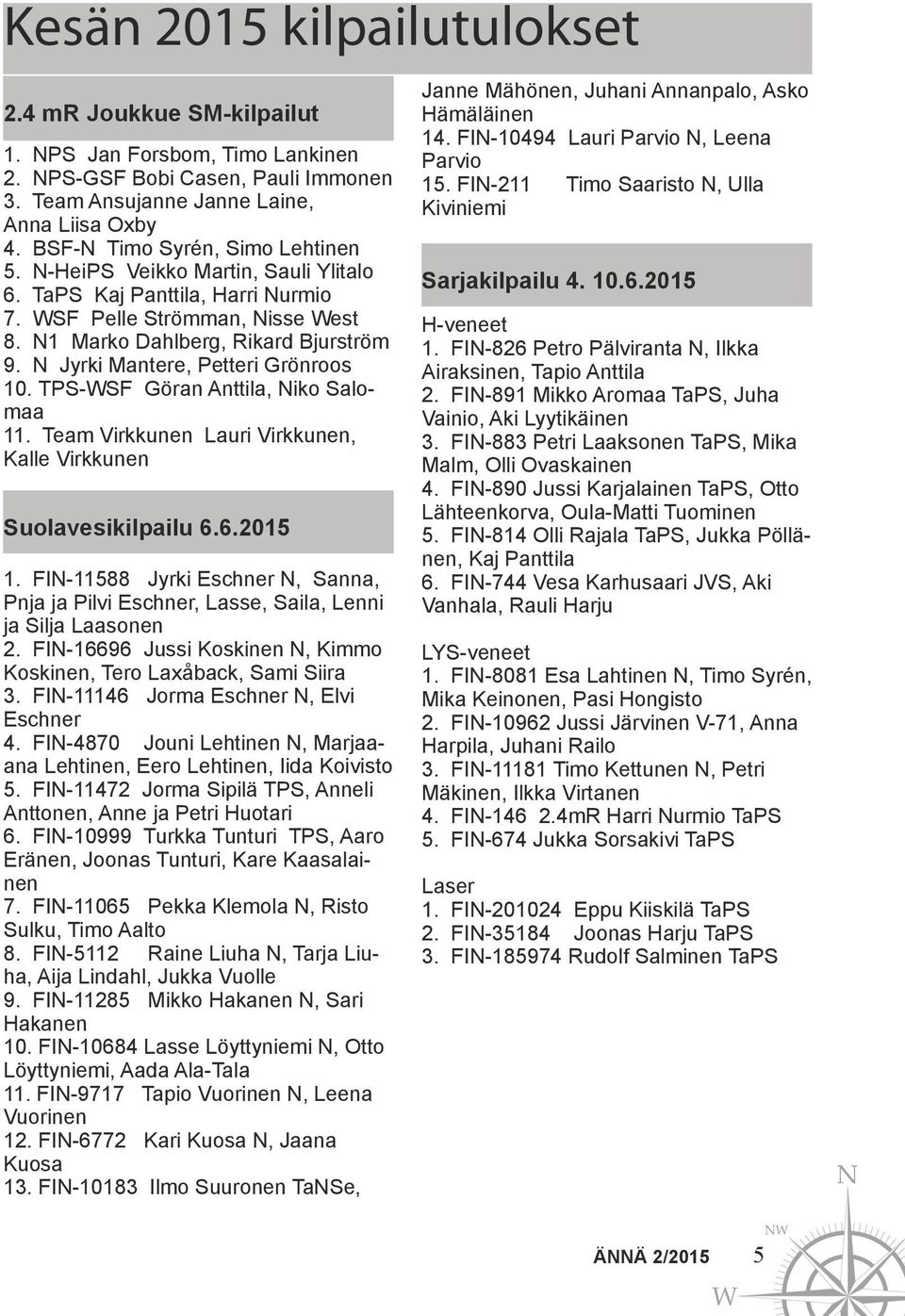 N Jyrki Mantere, Petteri Grönroos 10. TPS-WSF Göran Anttila, Niko Salomaa 11. Team Virkkunen Lauri Virkkunen, Kalle Virkkunen Suolavesikilpailu 6.6.2015 1.