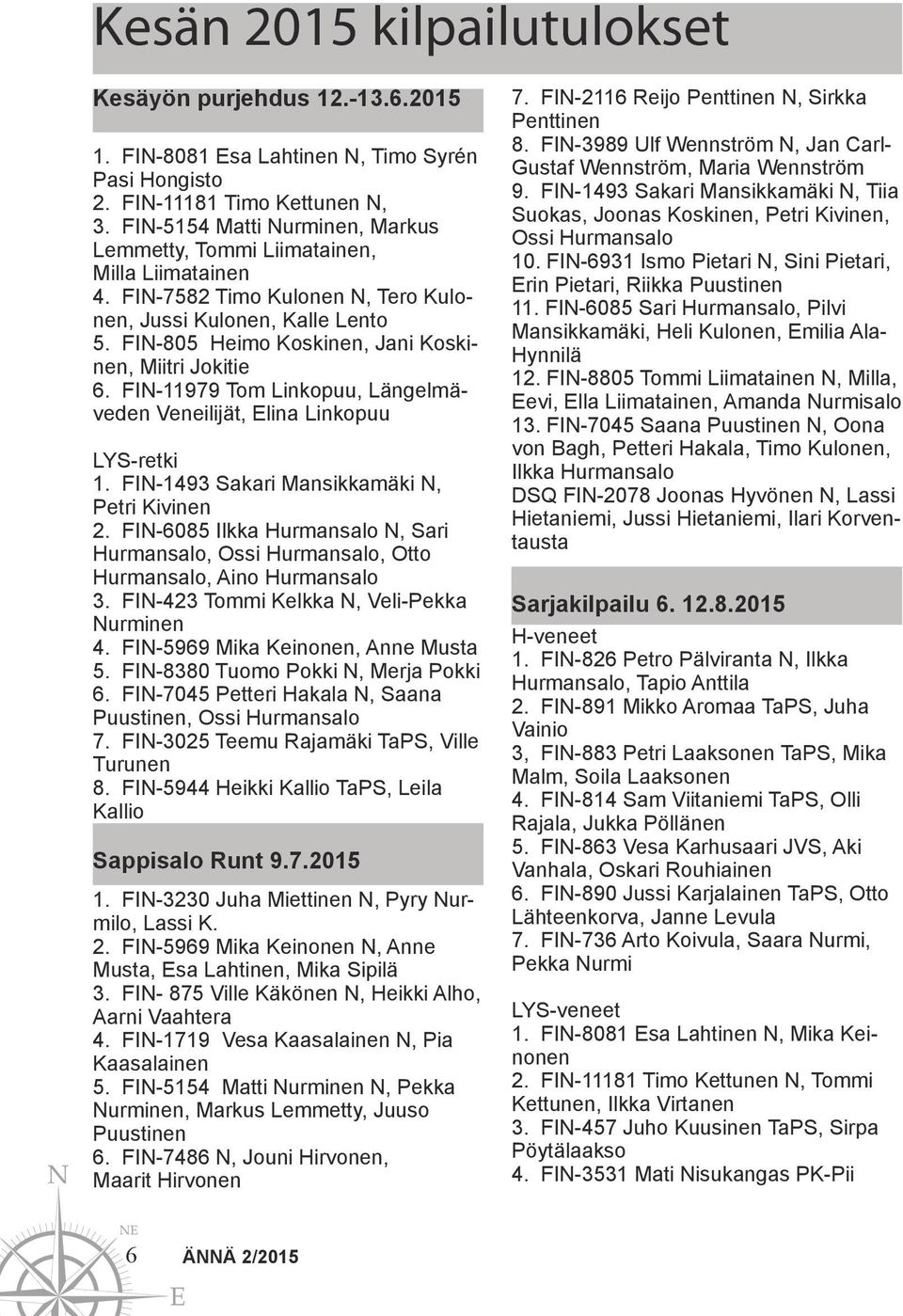 FIN-805 Heimo Koskinen, Jani Koskinen, Miitri Jokitie 6. FIN-11979 Tom Linkopuu, Längelmäveden Veneilijät, Elina Linkopuu LYS-retki 1. FIN-1493 Sakari Mansikkamäki N, Petri Kivinen 2.