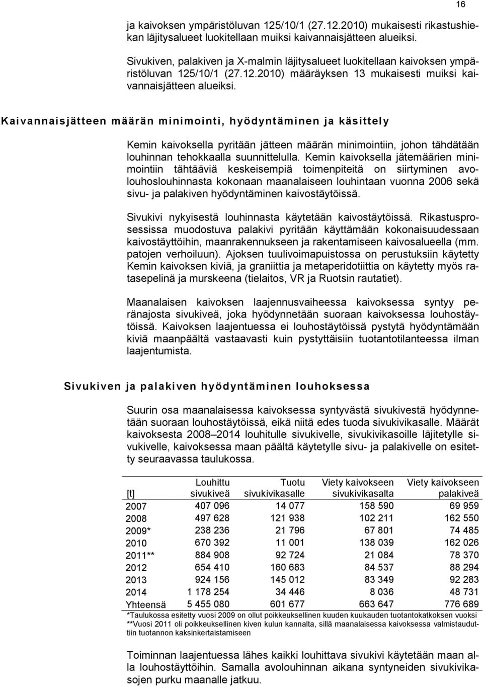 16 Kaivannaisjätteen määrän minimointi, hyödyntäminen ja käsittely Kemin kaivoksella pyritään jätteen määrän minimointiin, johon tähdätään louhinnan tehokkaalla suunnittelulla.