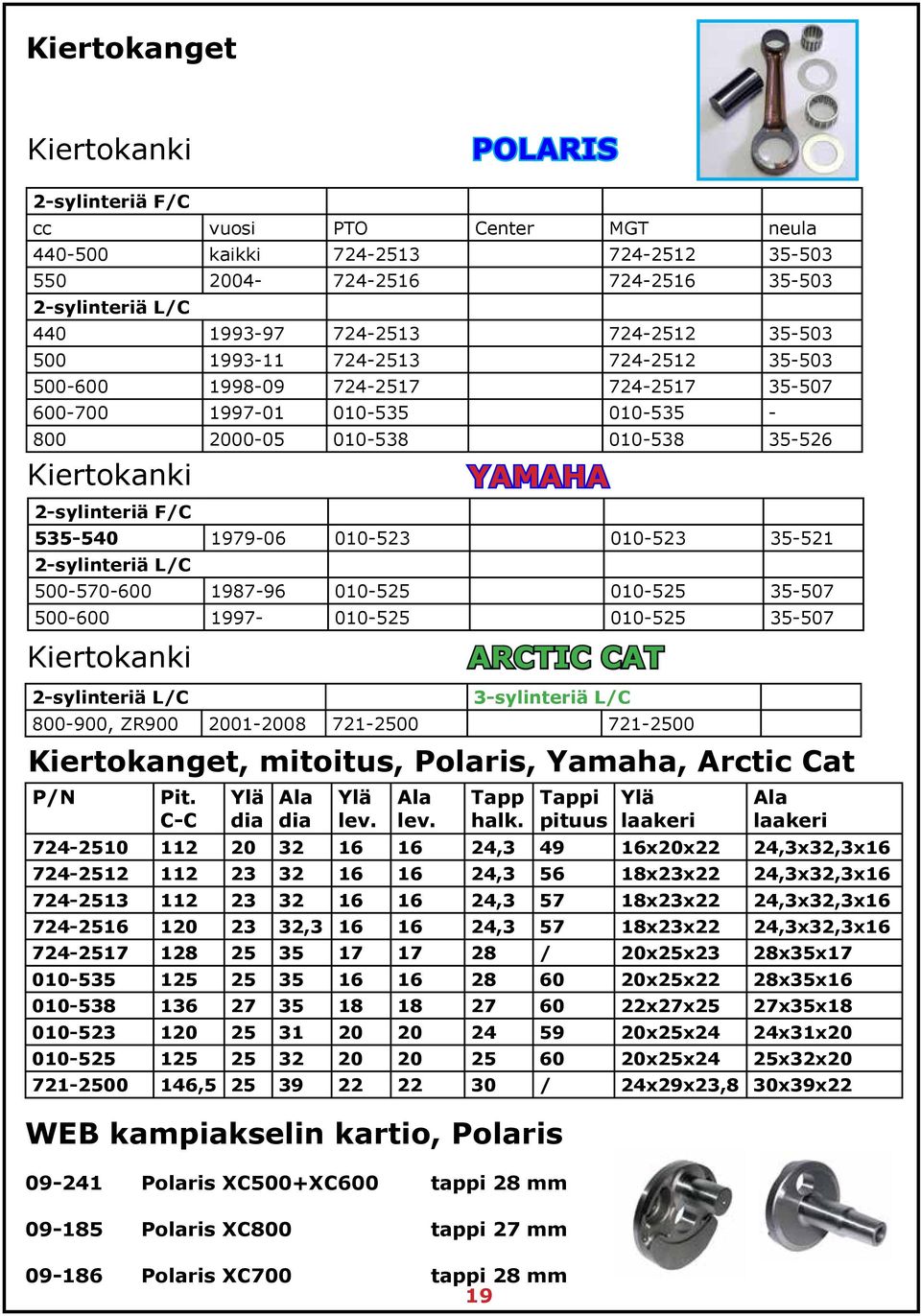 1979-06 010-523 010-523 35-521 2-sylinteriä L/C 500-570-600 1987-96 010-525 010-525 35-507 500-600 1997-010-525 010-525 35-507 Kiertokanki P/N Pit. C-C Ylä dia Ala dia Ylä lev. Ala lev.