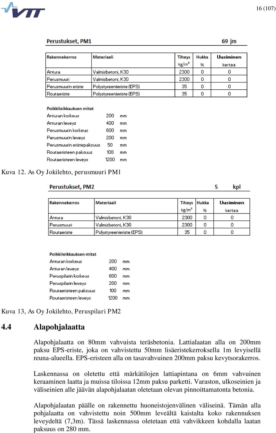 Laskennassa on oletettu että märkätilojen lattiapintana on 6mm vahvuinen keraaminen laatta ja muissa tiloissa 12mm paksu parketti.