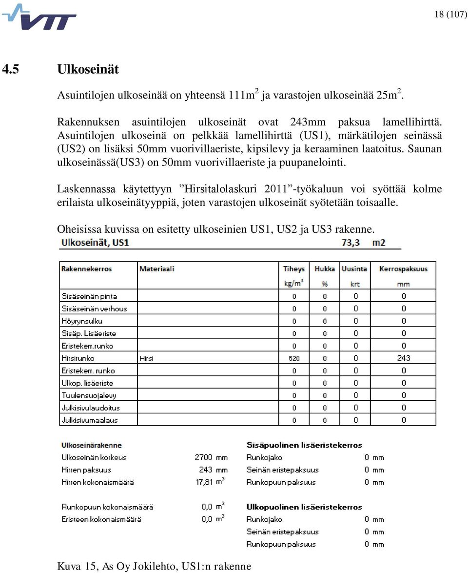 Asuintilojen ulkoseinä on pelkkää lamellihirttä (US1), märkätilojen seinässä (US2) on lisäksi 50mm vuorivillaeriste, kipsilevy ja keraaminen laatoitus.