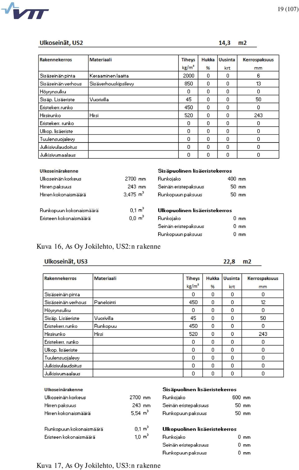 rakenne Kuva 17, As