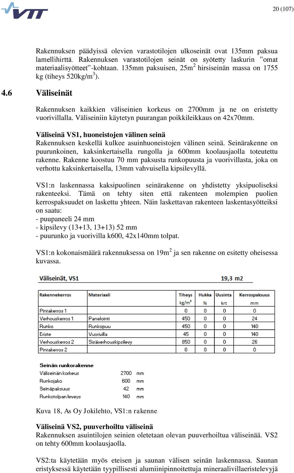 Väliseiniin käytetyn puurangan poikkileikkaus on 42x70mm. Väliseinä VS1, huoneistojen välinen seinä Rakennuksen keskellä kulkee asuinhuoneistojen välinen seinä.