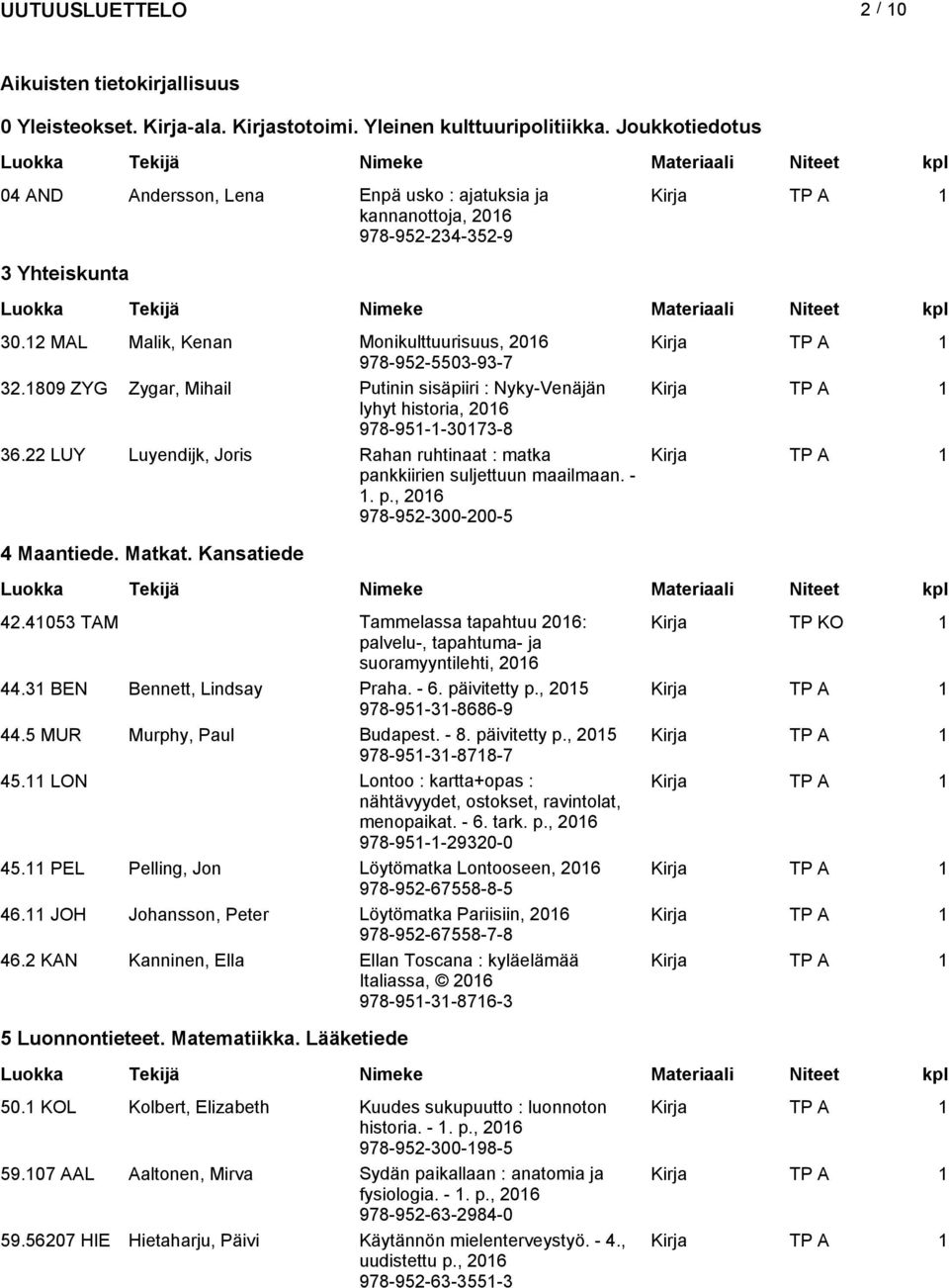 1809 ZYG Zygar, Mihail Putinin sisäpiiri : Nyky-Venäjän lyhyt historia, 978-951-1-30173-8 36.22 LUY Luyendijk, Joris Rahan ruhtinaat : matka pankkiirien suljettuun maailmaan. - 1. p., 978-952-300-200-5 4 Maantiede.