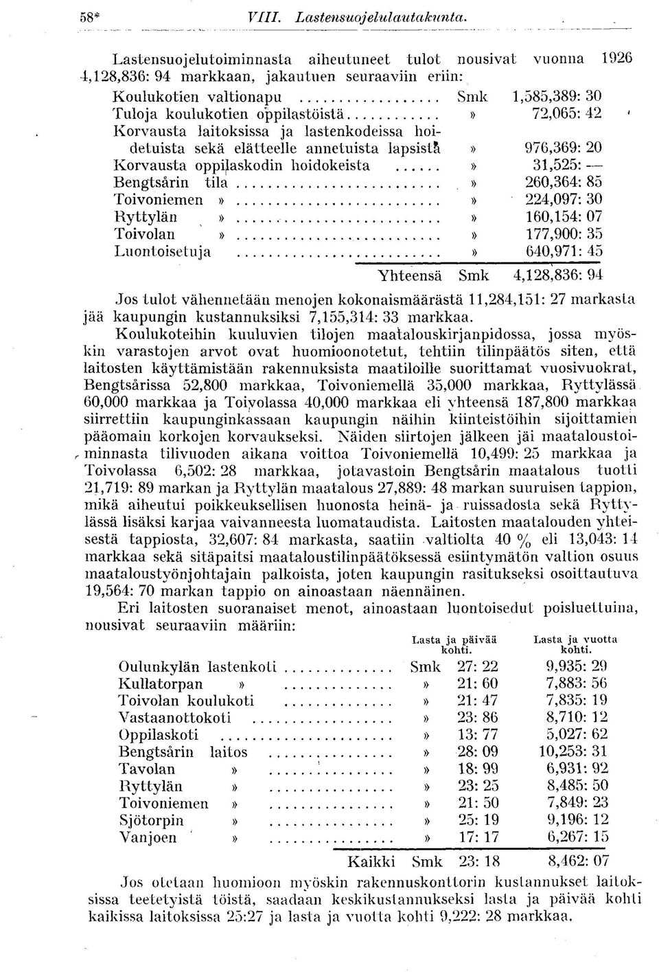 * Korvausta laitoksissa ja lastenkodeissa hoidetuista sekä elätteelle annetuista lapsista» 976,369: 20 Korvausta oppijaskodin hoidokeista» 31,525: Bengtsärin tila» 260,364:85 Toivoniemen»» 224,097:30