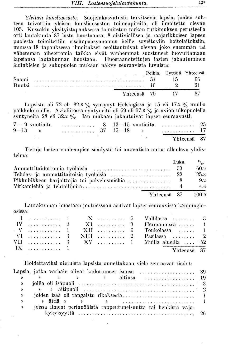 soveltuviin hoitolaitoksiin, muussa 18 tapauksessa ilmoitukset osoittautuivat olevan joko enemmän tai vähemmän aiheettomia taikka eivät vanhemmat suostuneet luovuttamaan lapsiansa lautakunnan