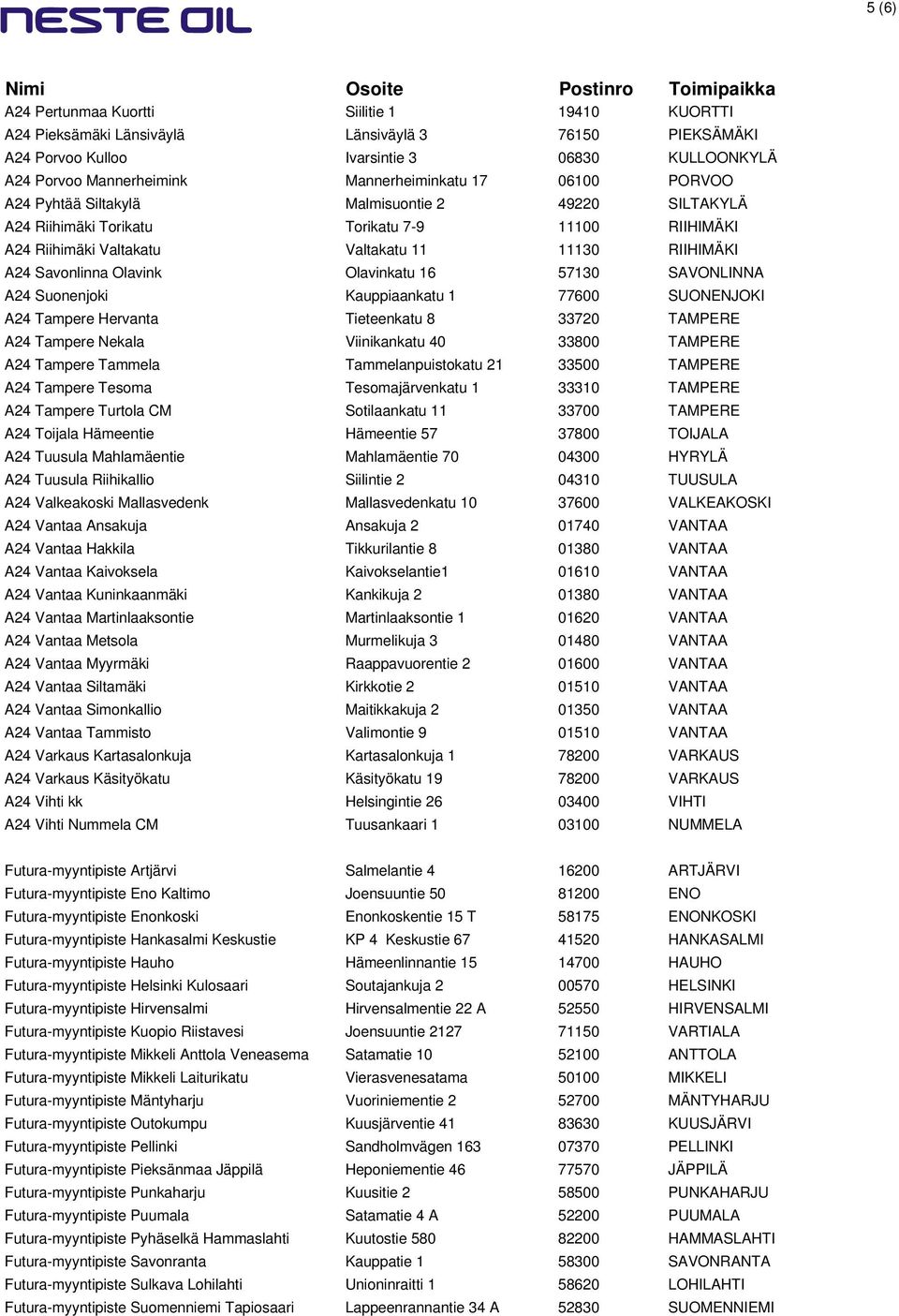 Olavinkatu 16 57130 SAVONLINNA A24 Suonenjoki Kauppiaankatu 1 77600 SUONENJOKI A24 Tampere Hervanta Tieteenkatu 8 33720 TAMPERE A24 Tampere Nekala Viinikankatu 40 33800 TAMPERE A24 Tampere Tammela