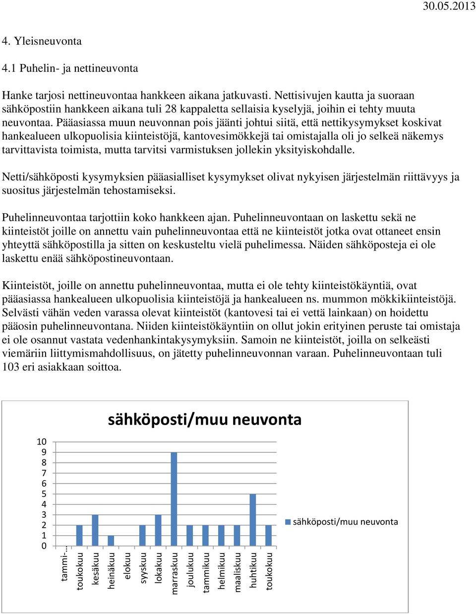 Nettisivujen kautta ja suoraan sähköpostiin hankkeen aikana tuli 28 kappaletta sellaisia kyselyjä, joihin ei tehty muuta neuvontaa.