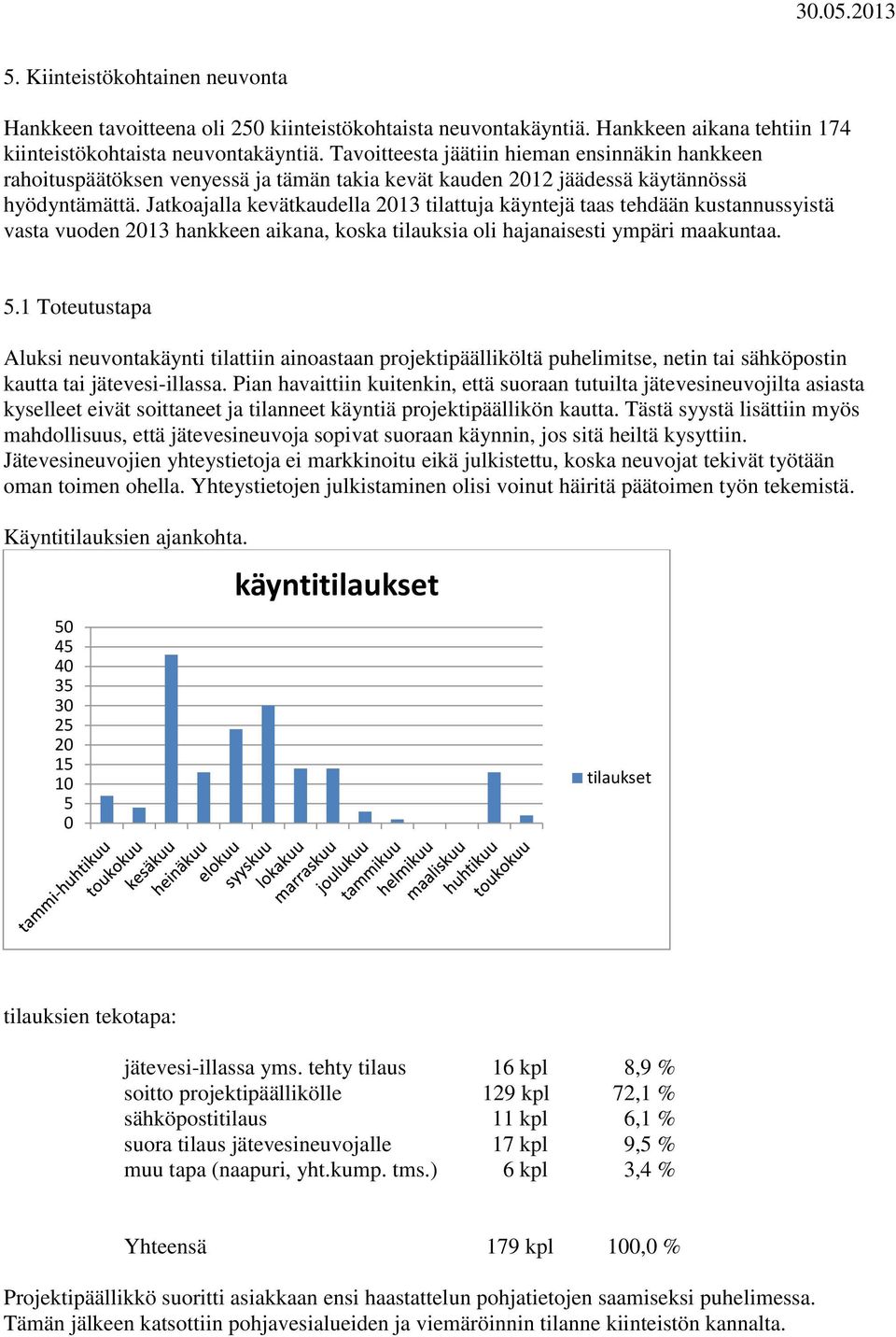 Jatkoajalla kevätkaudella 2013 tilattuja käyntejä taas tehdään kustannussyistä vasta vuoden 2013 hankkeen aikana, koska tilauksia oli hajanaisesti ympäri maakuntaa. 5.