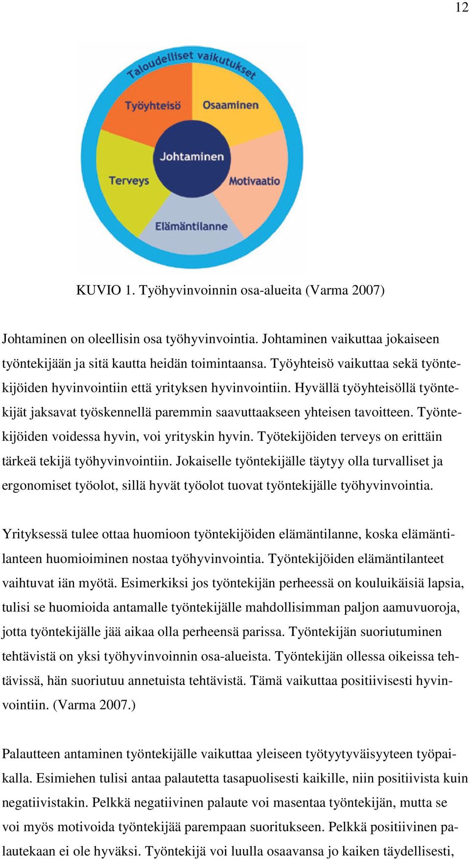 Työntekijöiden voidessa hyvin, voi yrityskin hyvin. Työtekijöiden terveys on erittäin tärkeä tekijä työhyvinvointiin.