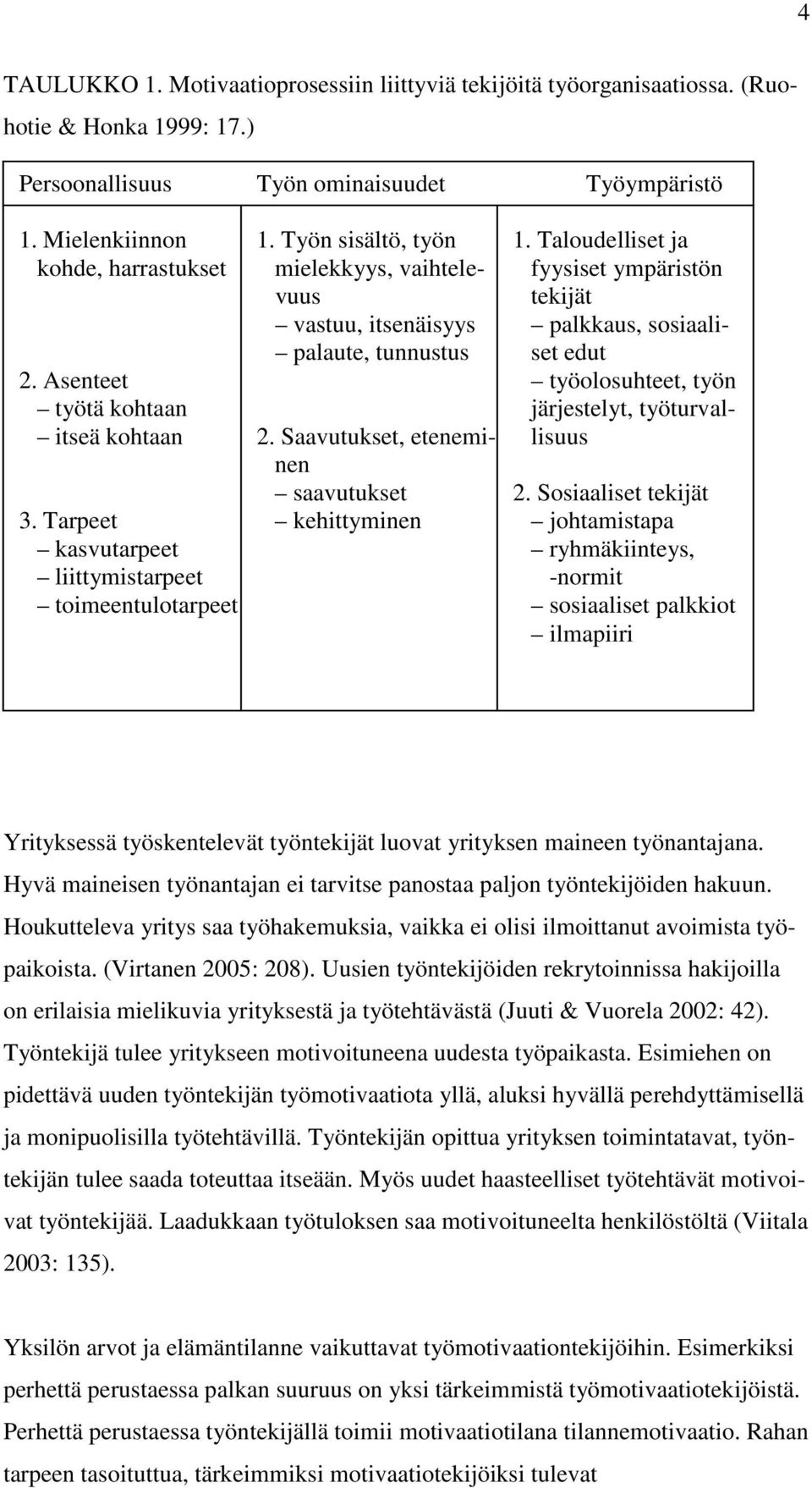 Asenteet työolosuhteet, työn työtä kohtaan järjestelyt, työturval- itseä kohtaan 2. Saavutukset, etenemi- lisuus nen saavutukset 2. Sosiaaliset tekijät 3.