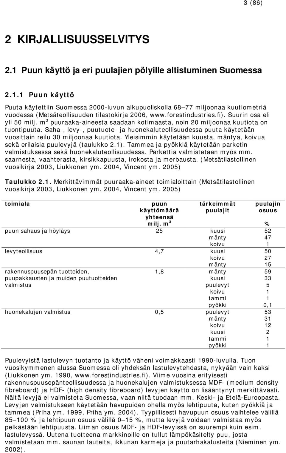 Saha-, levy-, puutuote- ja huonekaluteollisuudessa puuta käytetään vuosittain reilu 30 miljoonaa kuutiota. Yleisimmin käytetään kuusta, mäntyä, koivua sekä erilaisia puulevyjä (taulukko 2.1).