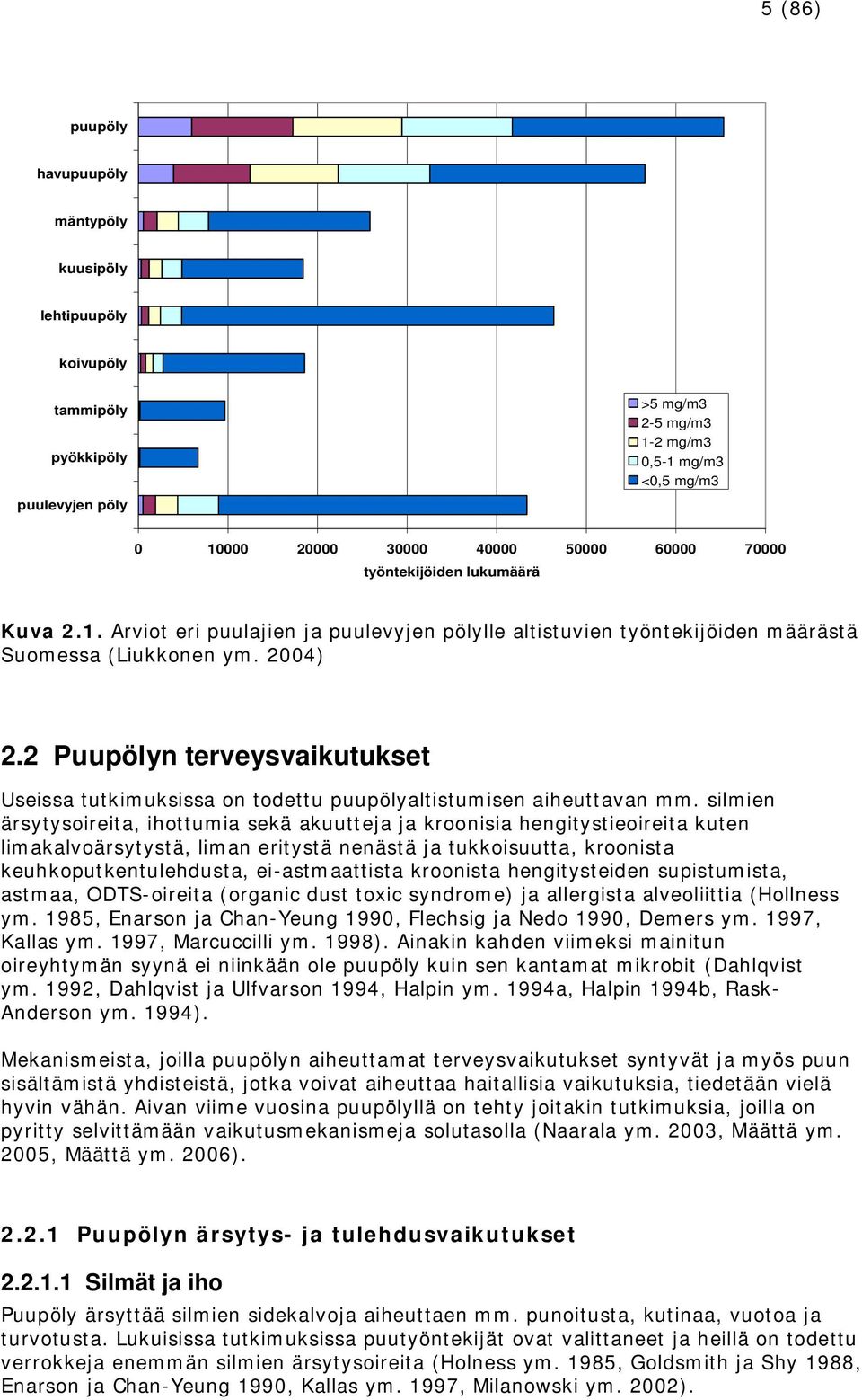 2 Puupölyn terveysvaikutukset Useissa tutkimuksissa on todettu puupölyaltistumisen aiheuttavan mm.