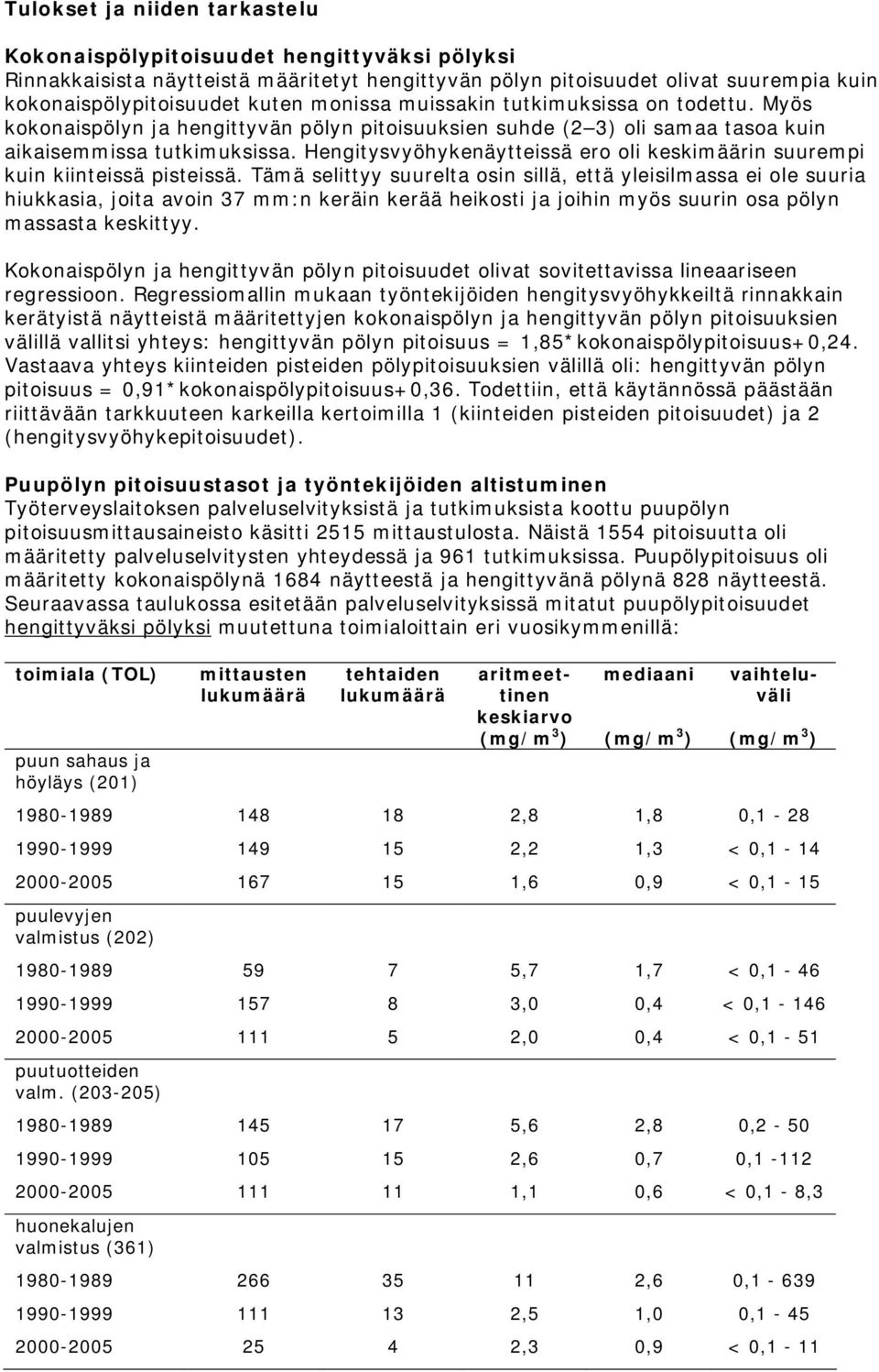 Hengitysvyöhykenäytteissä ero oli keskimäärin suurempi kuin kiinteissä pisteissä.