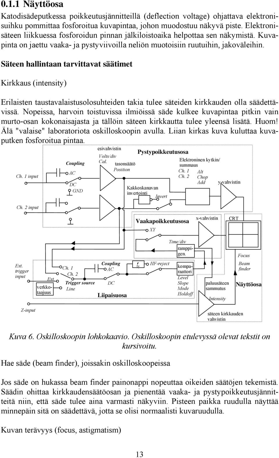 Säteen hallintaan tarvittavat säätimet Kirkkaus (intensity) Erilaisten taustavalaistusolosuhteiden takia tulee säteiden kirkkauden olla säädettävissä.