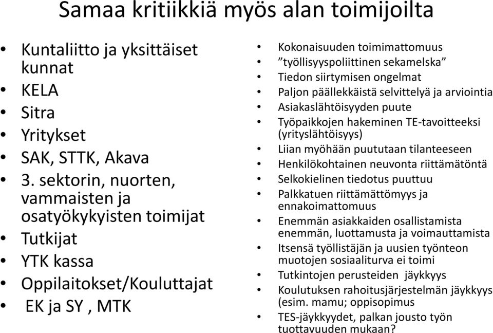 ongelmat Paljon päällekkäistä selvittelyä ja arviointia Asiakaslähtöisyyden puute Työpaikkojen hakeminen TE-tavoitteeksi (yrityslähtöisyys) Liian myöhään puututaan tilanteeseen Henkilökohtainen