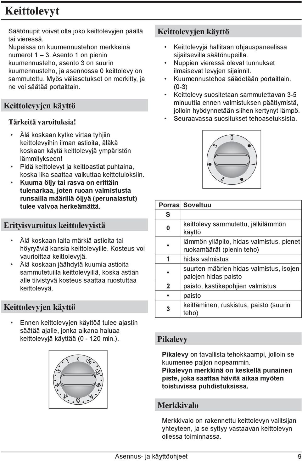 Keittolevyjen käyttö Tärkeitä varoituksia! Älä koskaan kytke virtaa tyhjiin keittolevyihin ilman astioita, äläkä koskaan käytä keittolevyjä ympäristön lämmitykseen!