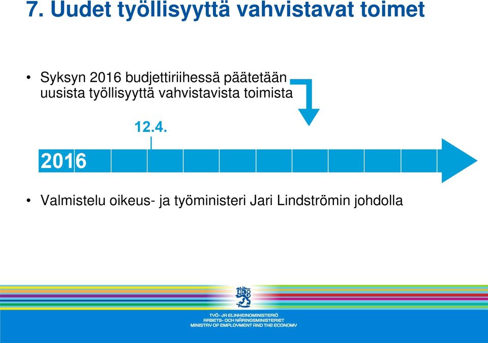 uusista työllisyyttä vahvistavista toimista