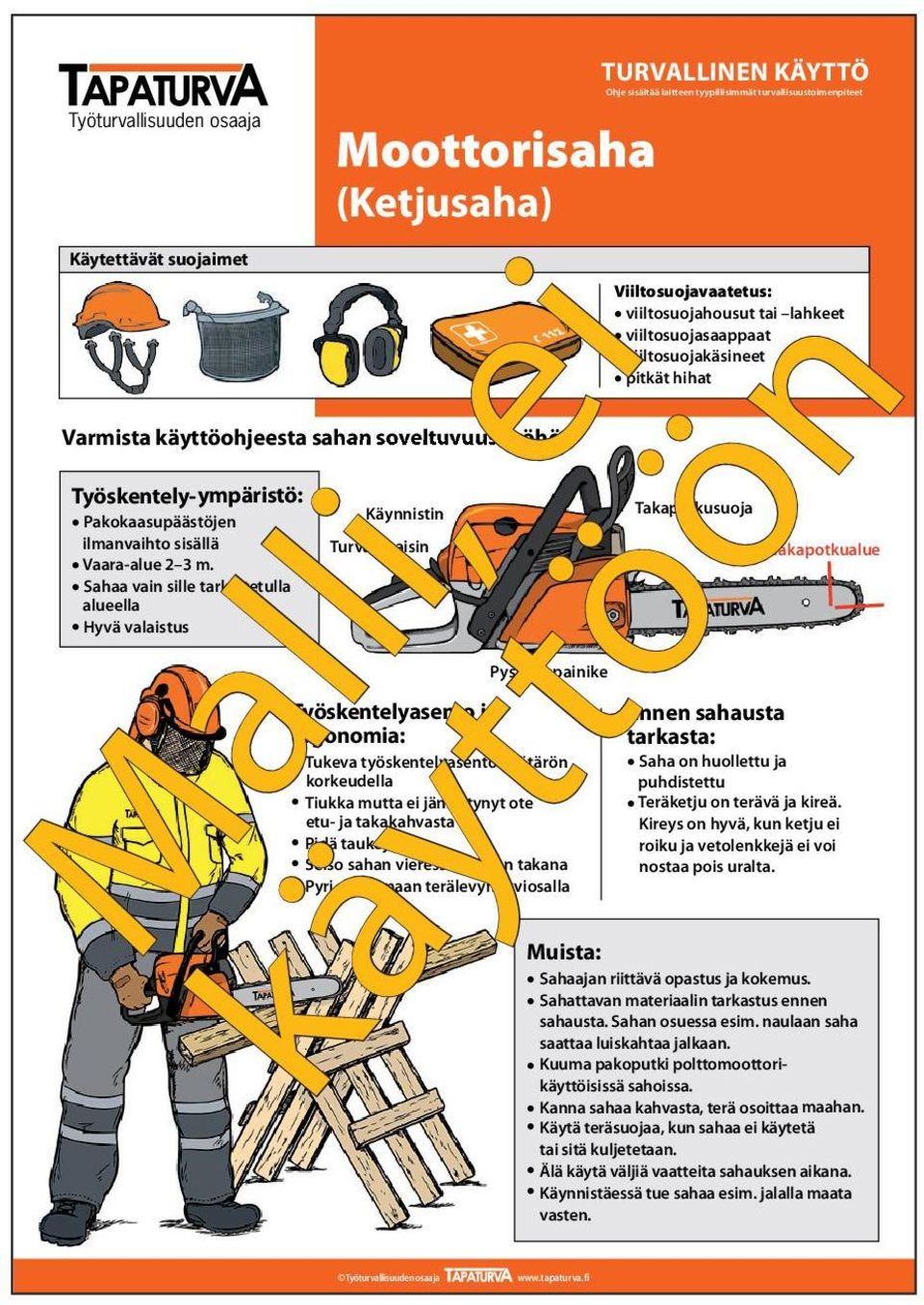 jännittynyt ote etu- ja takakahvasta Pidä taukoja Seiso sahan vieressä, älä sen takana Pyri sahaamaan terälevyn tyviosalla TurVallinEn KäyTTö Viiltosuojavaatetus: viiltosuojahousut tai lahkeet