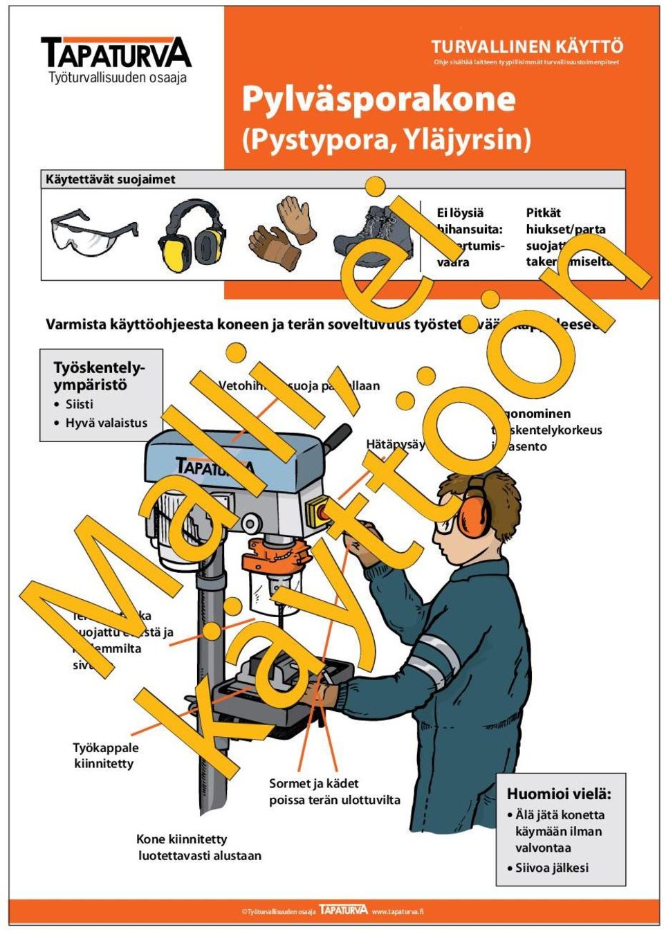 paikallaan Hätäpysäytys Sormet ja kädet poissa terän ulottuvilta TurVallinEn KäYTTö Työskentelyympäristö Siisti Hyvä valaistus Ei