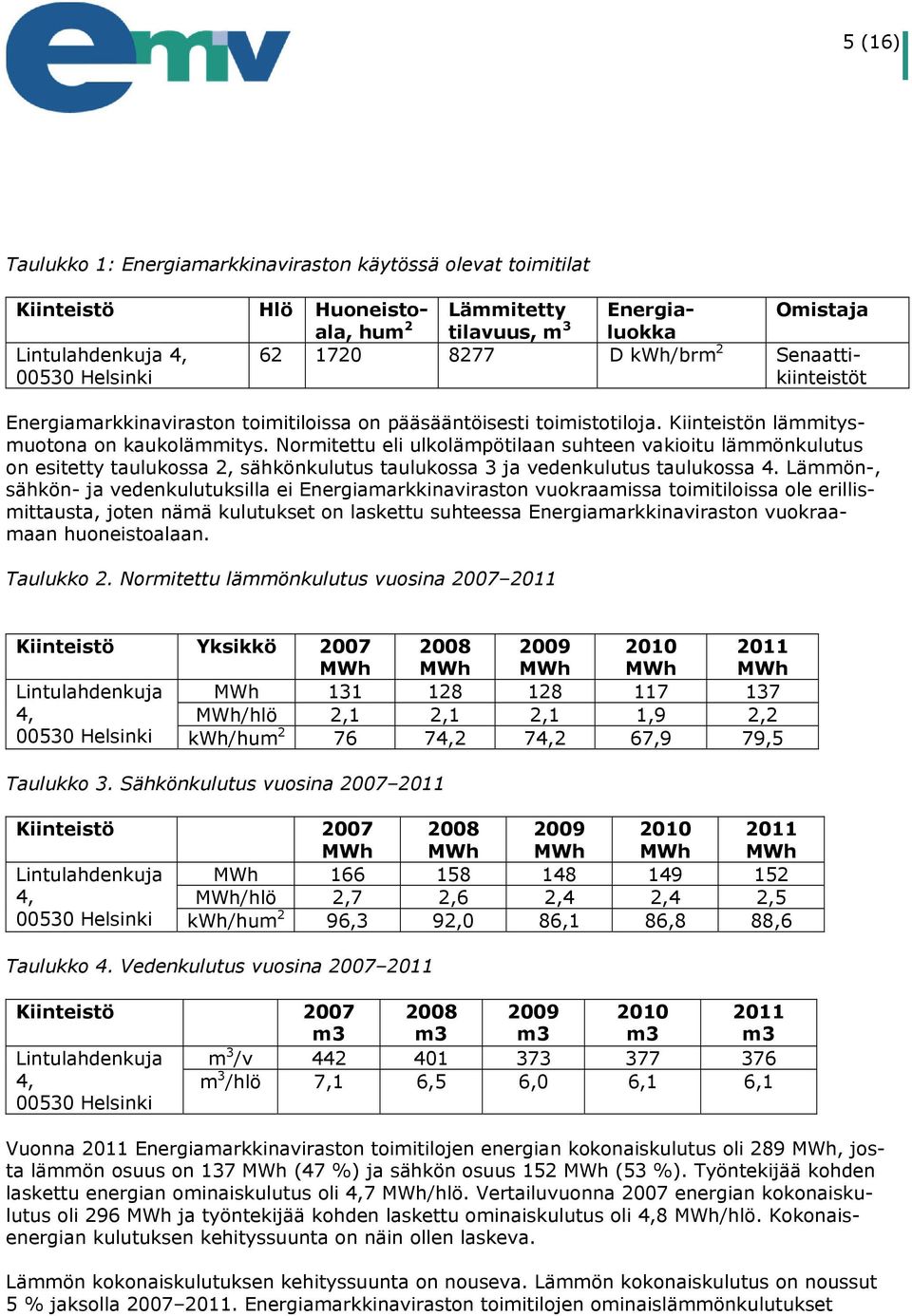 Normitettu eli ulkolämpötilaan suhteen vakioitu lämmönkulutus on esitetty taulukossa 2, sähkönkulutus taulukossa 3 ja vedenkulutus taulukossa 4.