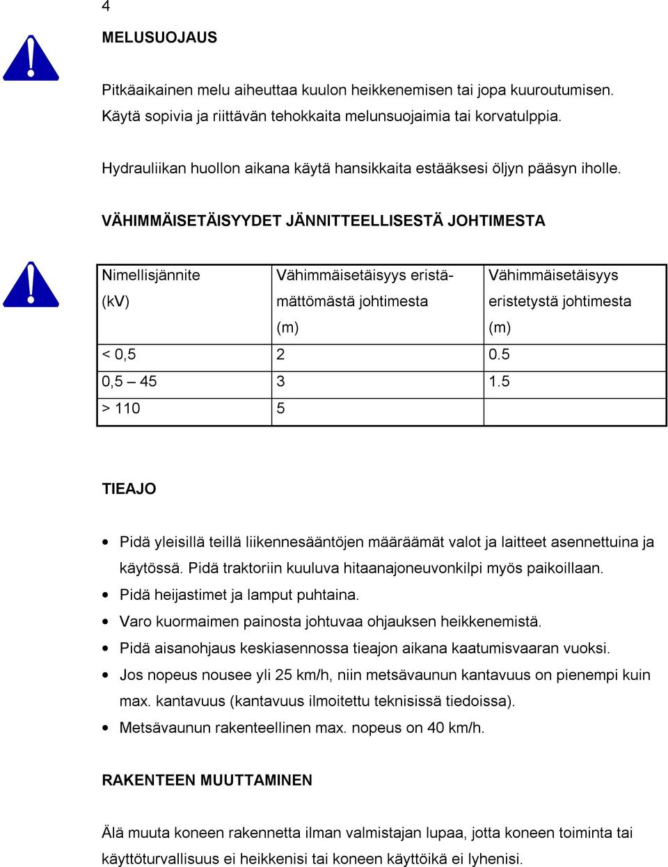 VÄHIMMÄISETÄISYYDET JÄNNITTEELLISESTÄ JOHTIMESTA Nimellisjännite (kv) Vähimmäisetäisyys eristämättömästä johtimesta (m) Vähimmäisetäisyys eristetystä johtimesta (m) < 0,5 2 0.5 0,5 45 3 1.