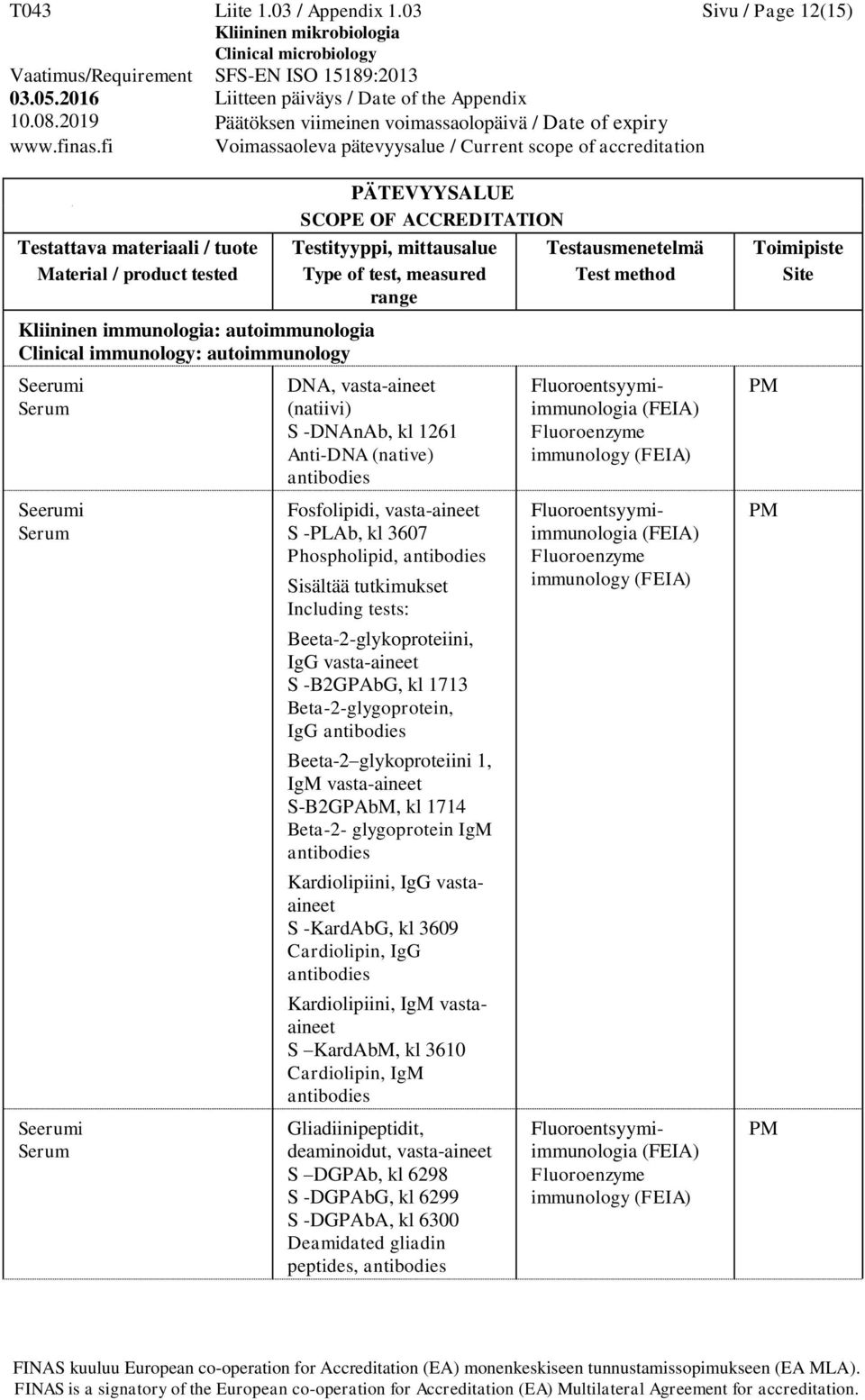 Phospholipid, Sisältää tutkimukset Including tests: Beeta-2-glykoproteiini, IgG S -B2GPAbG, kl 1713 Beta-2-glygoprotein, IgG Beeta-2 glykoproteiini 1, IgM S-B2GPAbM, kl 1714 Beta-2-