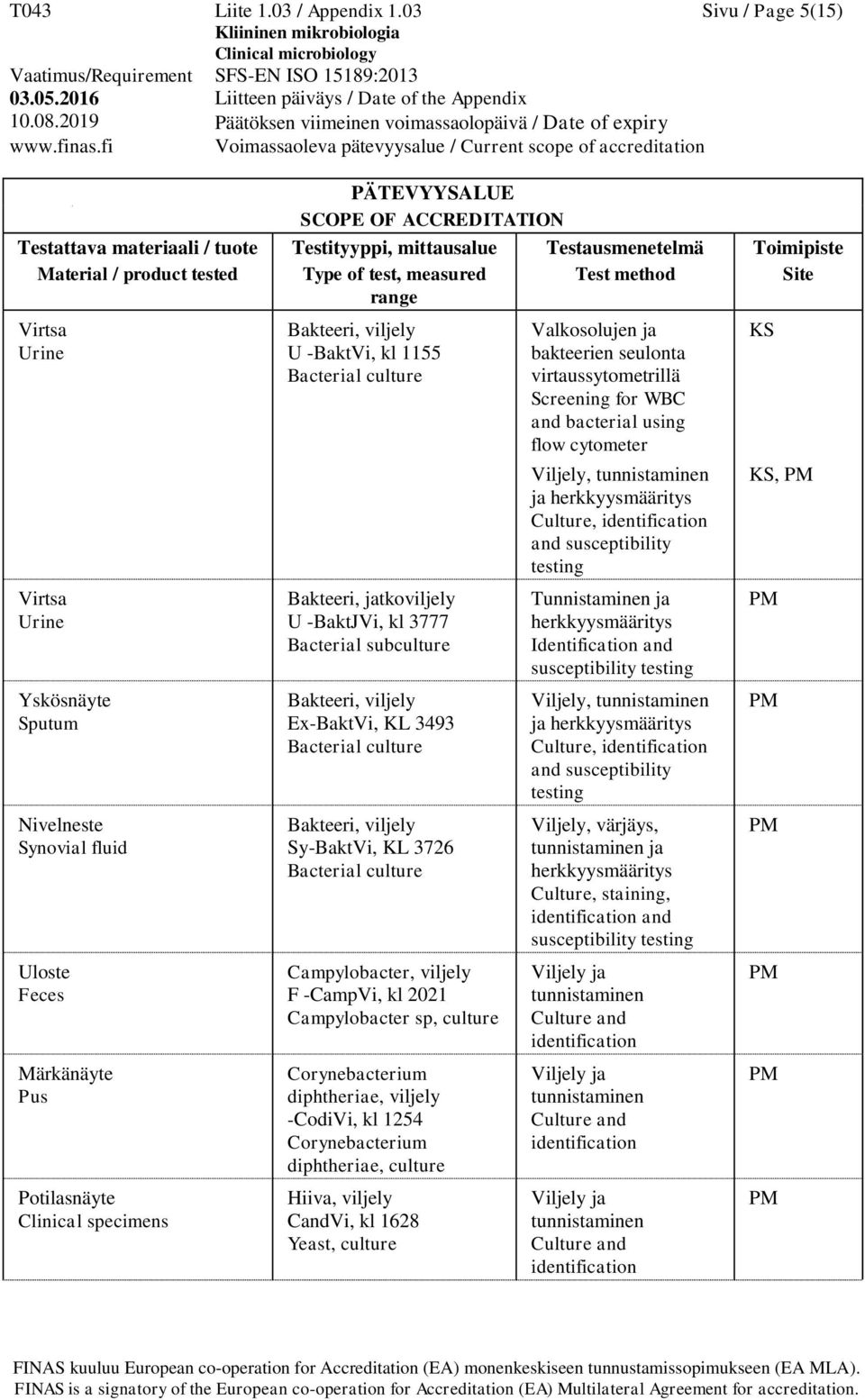 Bacterial subculture Bakteeri, viljely Ex-BaktVi, KL 3493 Bakteeri, viljely Sy-BaktVi, KL 3726 Campylobacter, viljely F -CampVi, kl 2021 Campylobacter sp, culture Corynebacterium diphtheriae, viljely