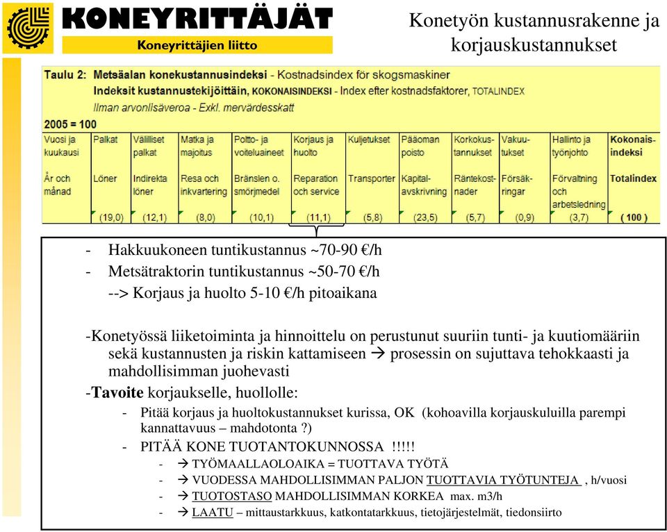 Tavoite korjaukselle, huollolle: Pitää korjaus ja huoltokustannukset kurissa, OK (kohoavilla korjauskuluilla parempi kannattavuus mahdotonta?) PITÄÄ KONE TUOTANTOKUNNOSSA!