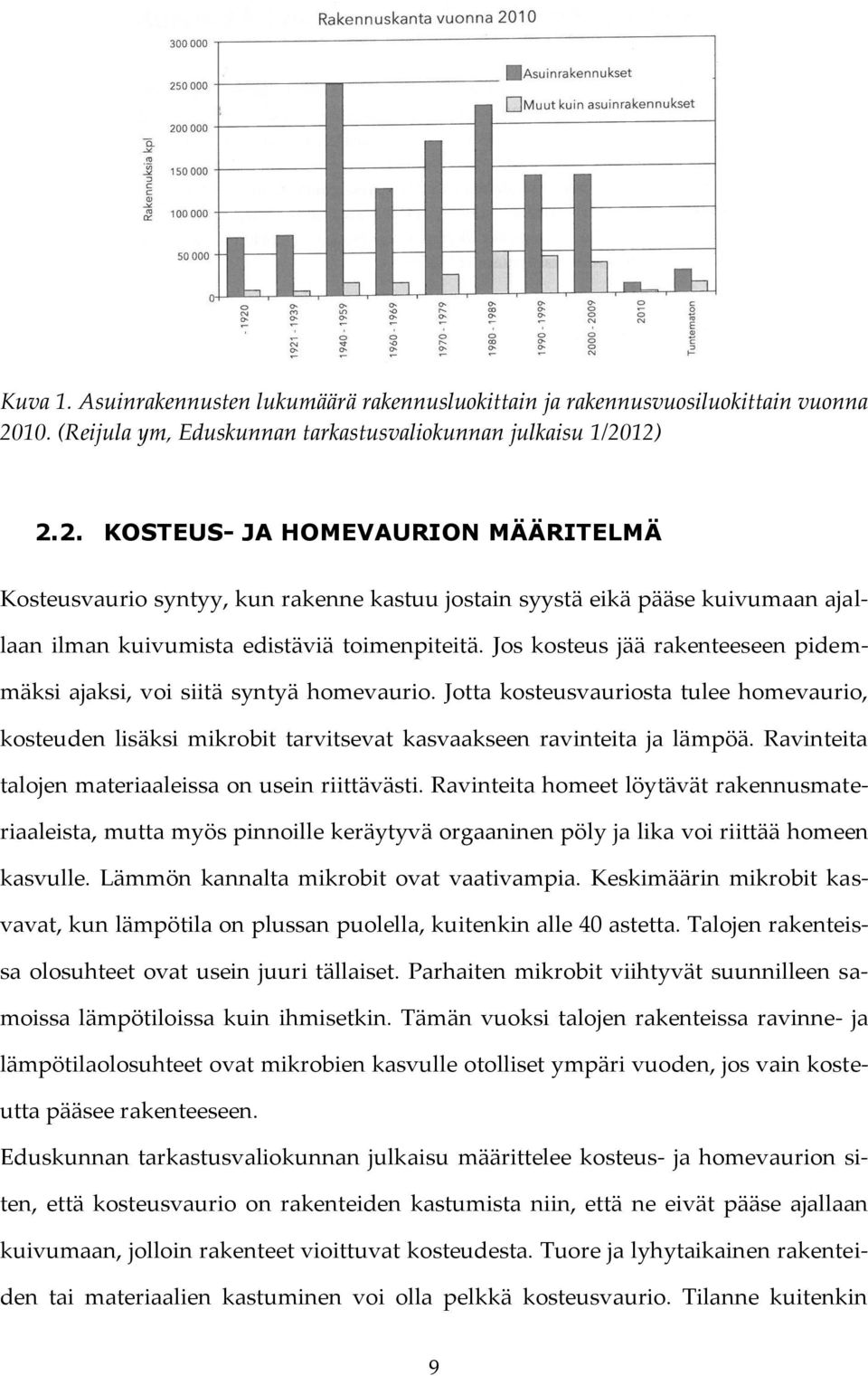 12) 2.2. KOSTEUS- JA HOMEVAURION MÄÄRITELMÄ Kosteusvaurio syntyy, kun rakenne kastuu jostain syystä eikä pääse kuivumaan ajallaan ilman kuivumista edistäviä toimenpiteitä.