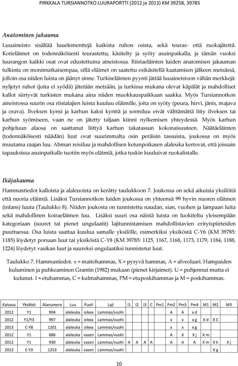 Riistaeläinten luiden anatomisen jakauman tulkinta on monimutkaisempaa, sillä eläimet on saatettu esikäsitellä kaatamisen jälkeen metsässä, jolloin osa niiden luista on jäänyt sinne.