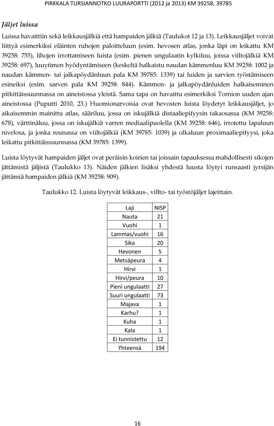 pienen ungulaatin kylkiluu, joissa viiltojälkiä KM 39258: 697), luuytimen hyödyntämiseen (keskeltä halkaistu naudan kämmenluu KM 39258: 1002 ja naudan kämmen- tai jalkapöydänluun pala KM 39785: 1339)