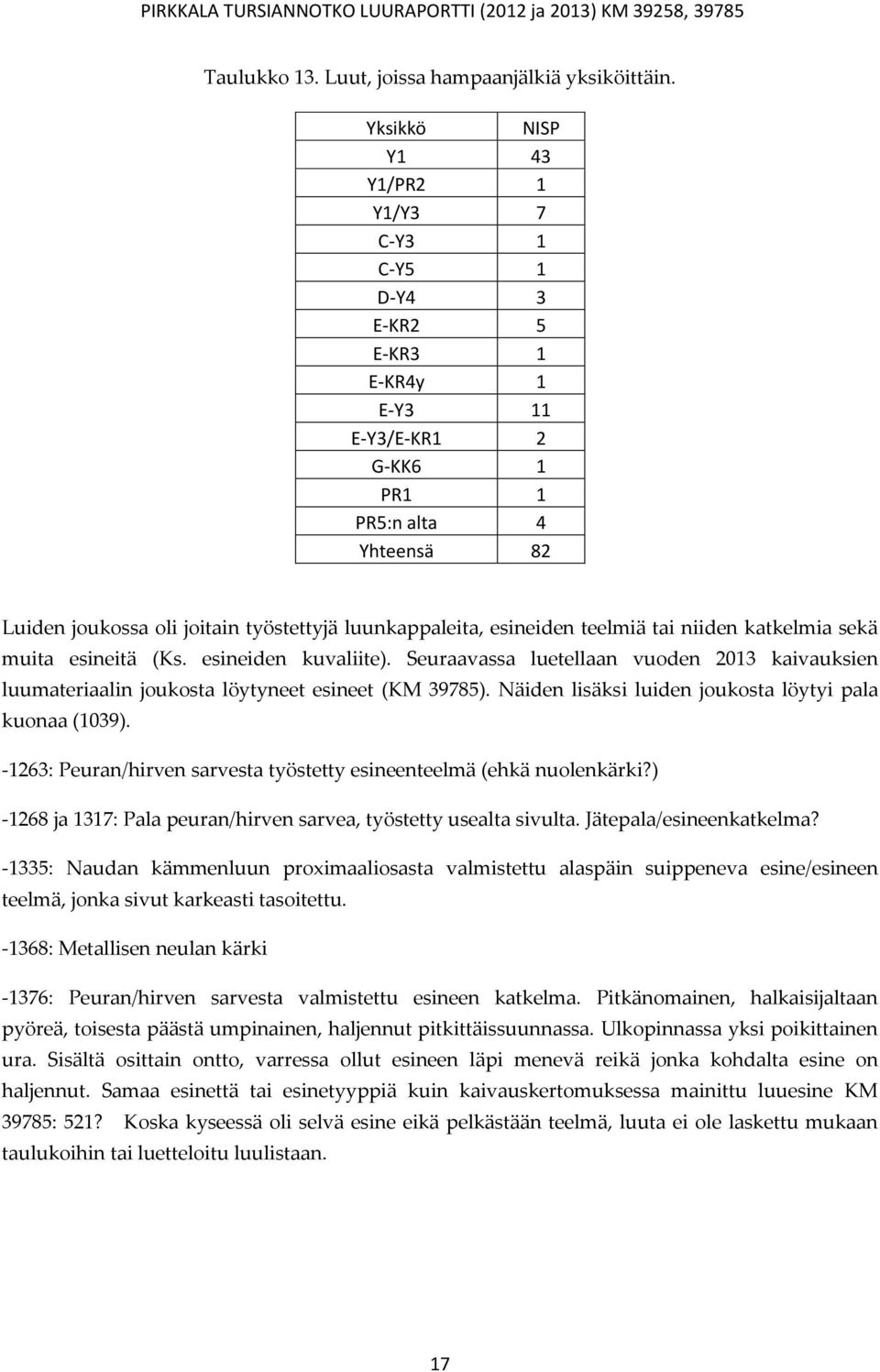 esineiden teelmiä tai niiden katkelmia sekä muita esineitä (Ks. esineiden kuvaliite). Seuraavassa luetellaan vuoden 2013 kaivauksien luumateriaalin joukosta löytyneet esineet (KM 39785).