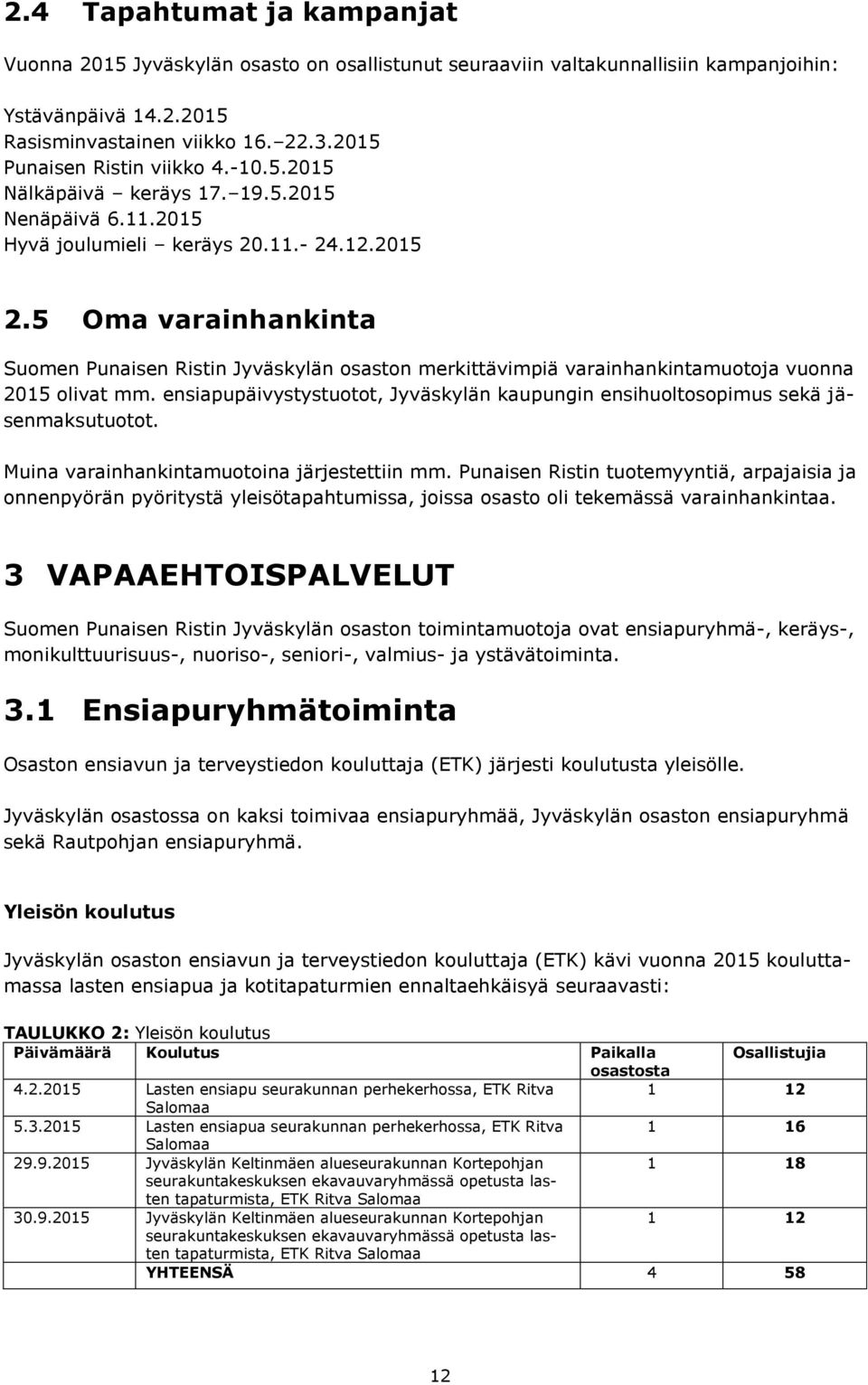 5 Oma varainhankinta Suomen Punaisen Ristin Jyväskylän osaston merkittävimpiä varainhankintamuotoja vuonna 2015 olivat mm.