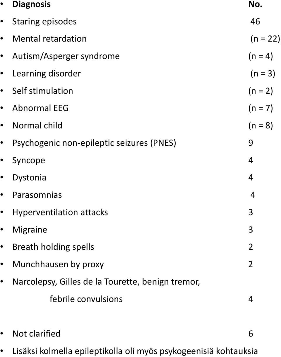 (n = 2) Abnormal EEG (n = 7) Normal child (n = 8) Psychogenicnon epileptic seizures (PNES) 9 Syncope 4 Dystonia 4 Parasomnias