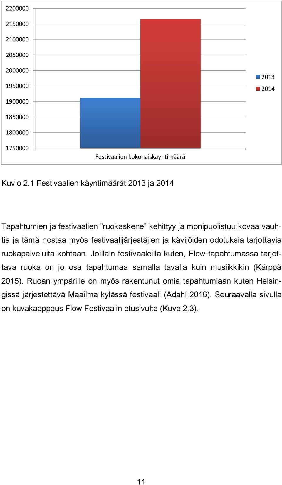 kävijöiden odotuksia tarjottavia ruokapalveluita kohtaan.