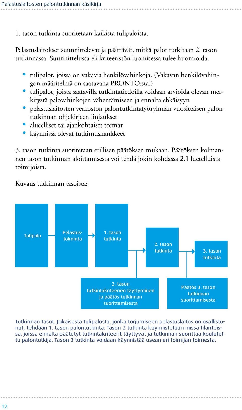 ) tulipalot, joista saatavilla tutkintatiedoilla voidaan arvioida olevan merkitystä palovahinkojen vähentämiseen ja ennalta ehkäisyyn pelastuslaitosten verkoston palontutkintatyöryhmän vuosittaisen