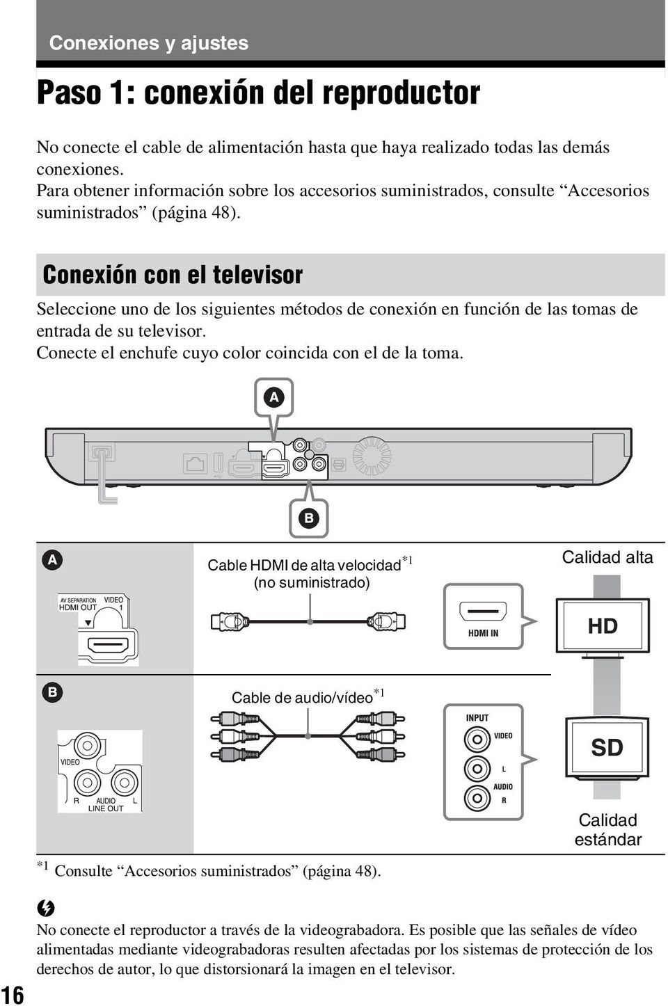 Conexión con el televisor Seleccione uno de los siguientes métodos de conexión en función de las tomas de entrada de su televisor. Conecte el enchufe cuyo color coincida con el de la toma.