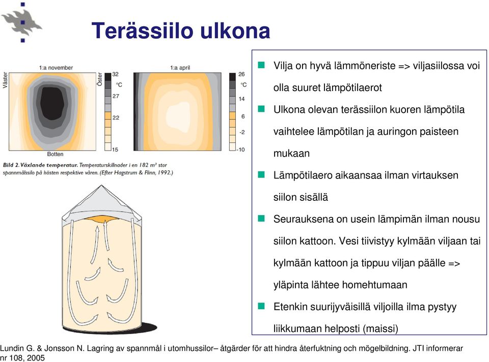 Vesi tiivistyy kylmään viljaan tai kylmään kattoon ja tippuu viljan päälle => yläpinta lähtee homehtumaan Etenkin suurijyväisillä viljoilla ilma pystyy