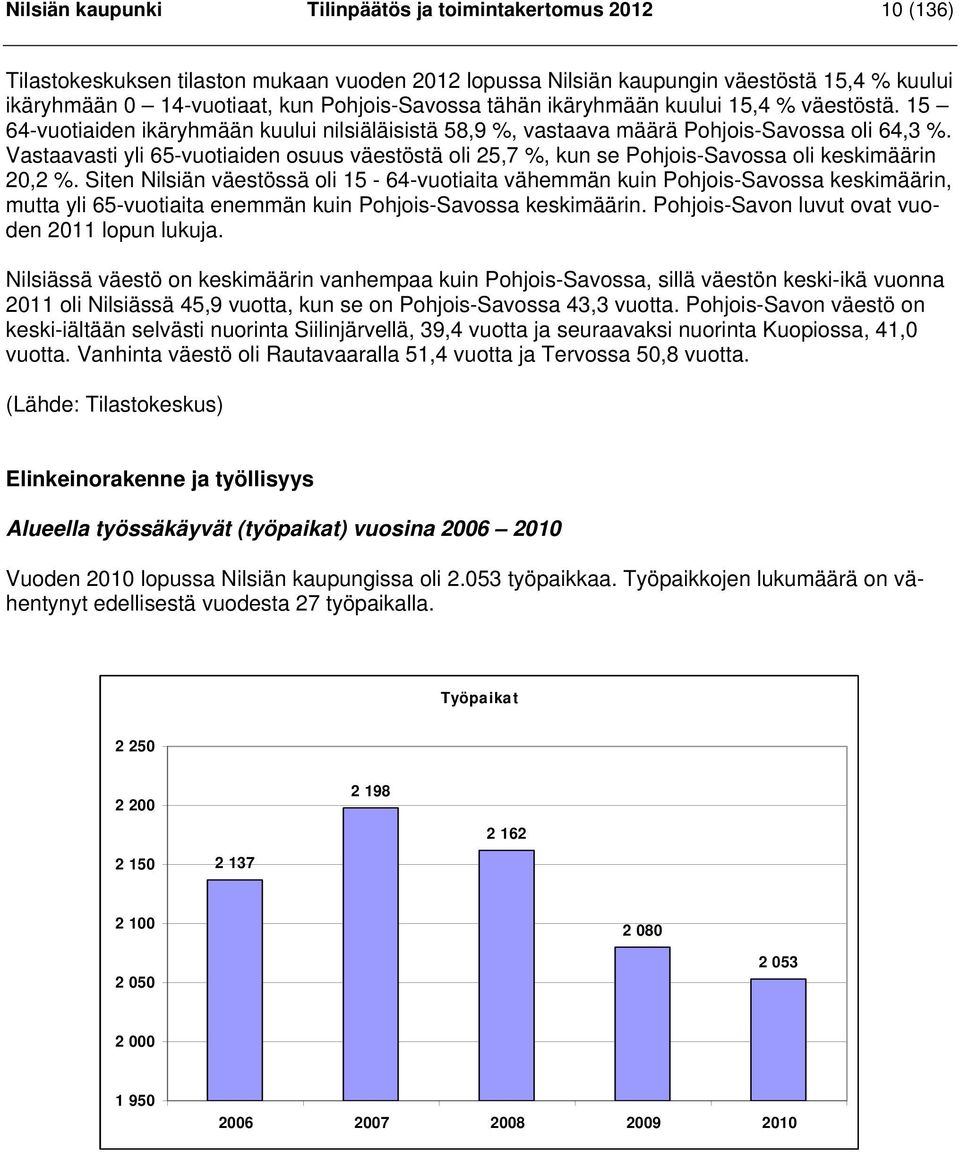 Vastaavasti yli 65-vuotiaiden osuus väestöstä oli 25,7 %, kun se Pohjois-Savossa oli keskimäärin 20,2 %.