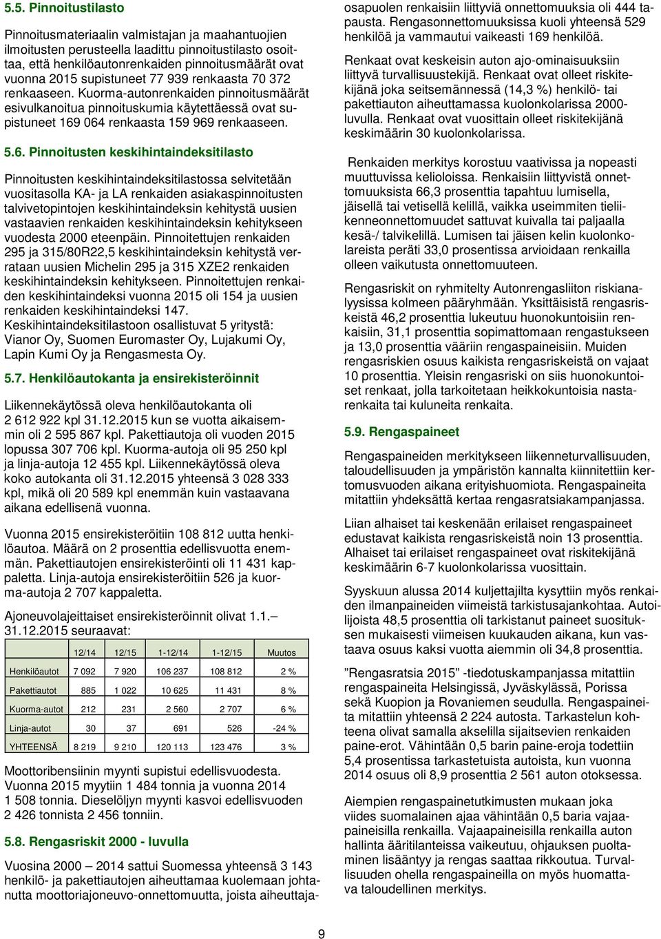 064 renkaasta 159 969 renkaaseen. 5.6. Pinnoitusten keskihintaindeksitilasto Pinnoitusten keskihintaindeksitilastossa selvitetään vuositasolla KA- ja LA renkaiden asiakaspinnoitusten