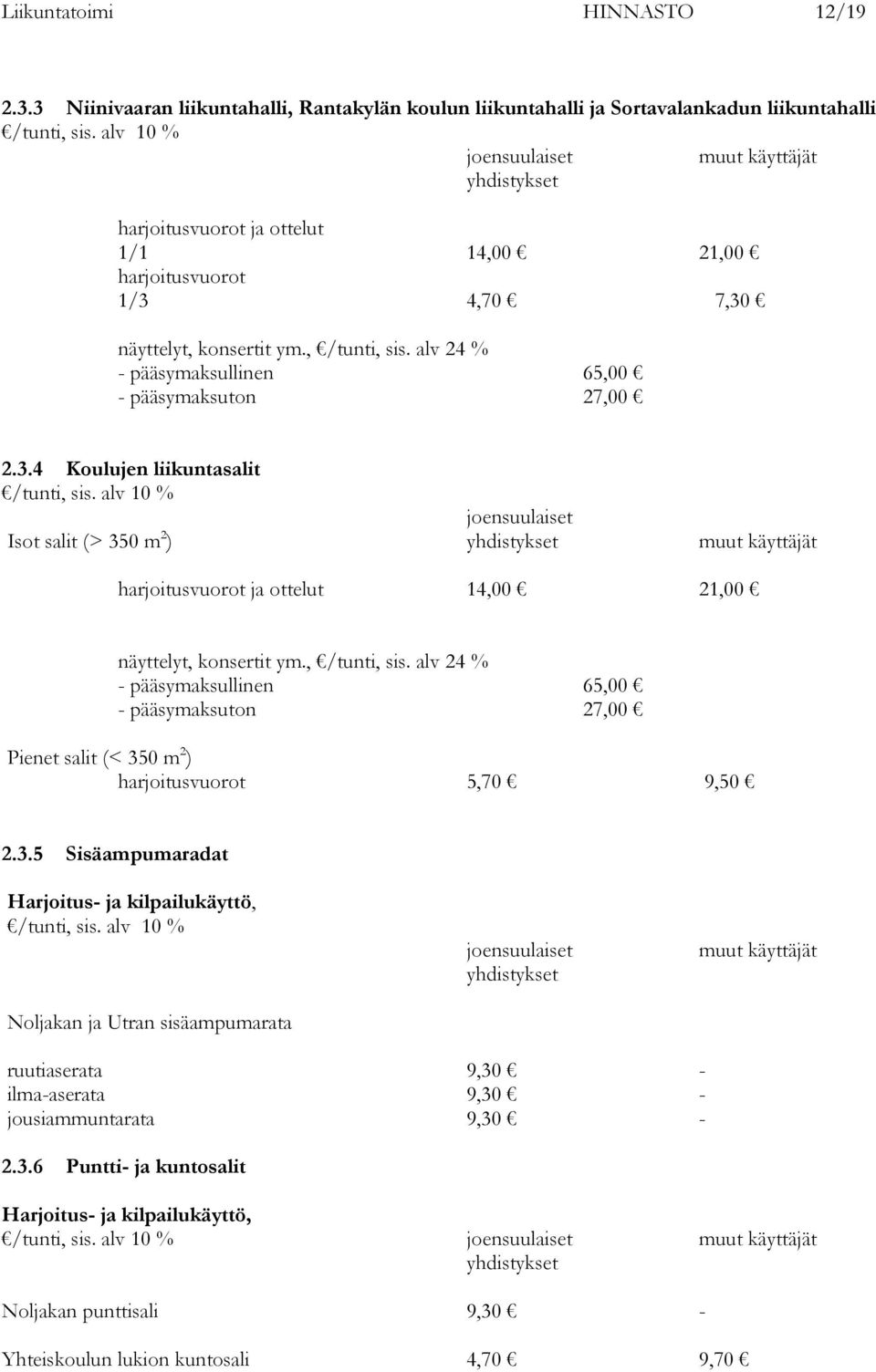 näyttelyt, konsertit ym., /tunti, sis. alv 24 % - pääsymaksullinen 65,00 - pääsymaksuton 27,00 2.3.