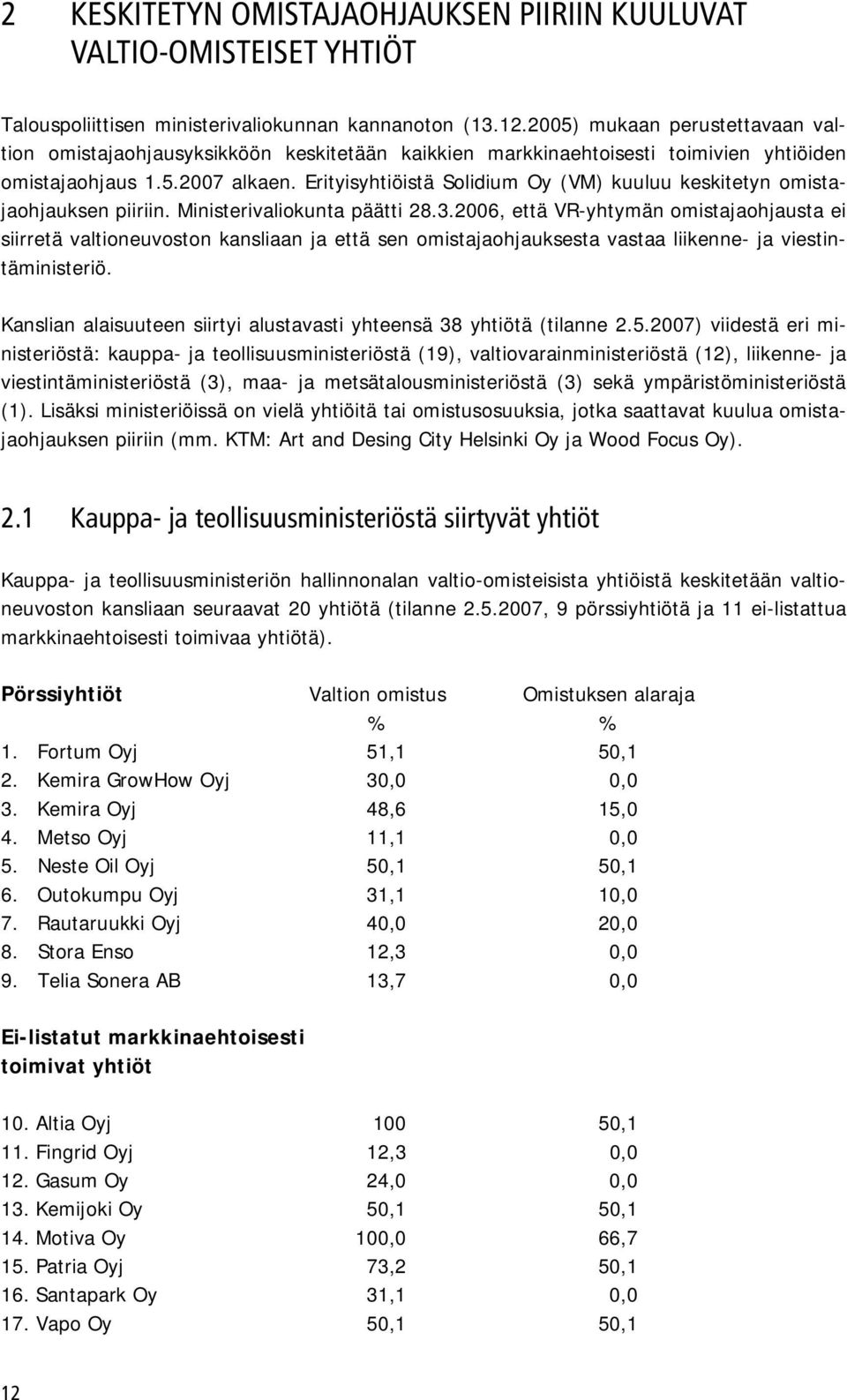 Erityisyhtiöistä Solidium Oy (VM) kuuluu keskitetyn omistajaohjauksen piiriin. Ministerivaliokunta päätti 28.3.