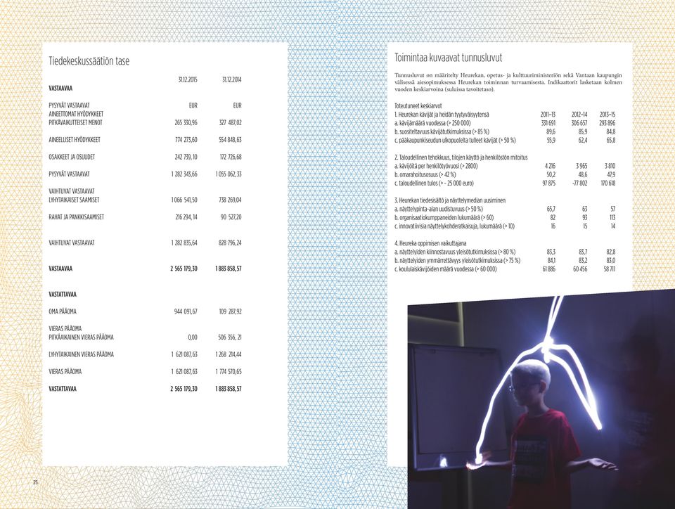 2014 VASTAAVAA PYSYVÄT VASTAAVAT EUR EUR AINEETTOMAT HYÖDYKKEET PITKÄVAIKUTTEISET MENOT 265 330,96 327 487,02 AINEELLISET HYÖDYKKEET 774 273,60 554 848,63 OSAKKEET JA OSUUDET 242 739, 10 172 726,68