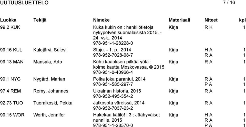 3 MAN Mansala, Arto Kohti kaaoksen pitkää yötä : kolme kautta Moskovassa, 05 978-95-0-40966-4 99.