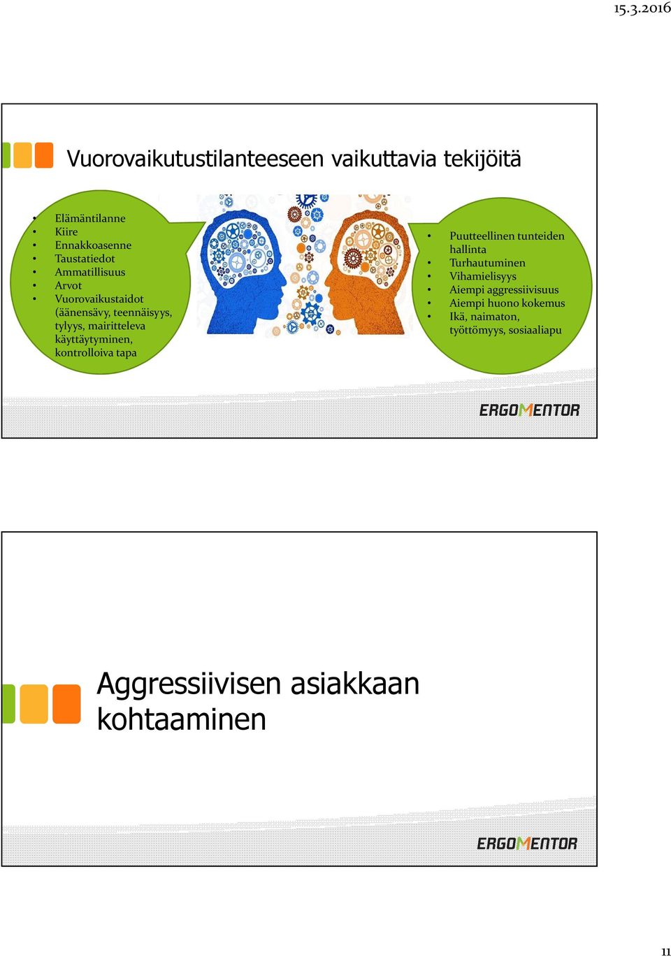 käyttäytyminen, kontrolloiva tapa Puutteellinen tunteiden hallinta Turhautuminen Vihamielisyys