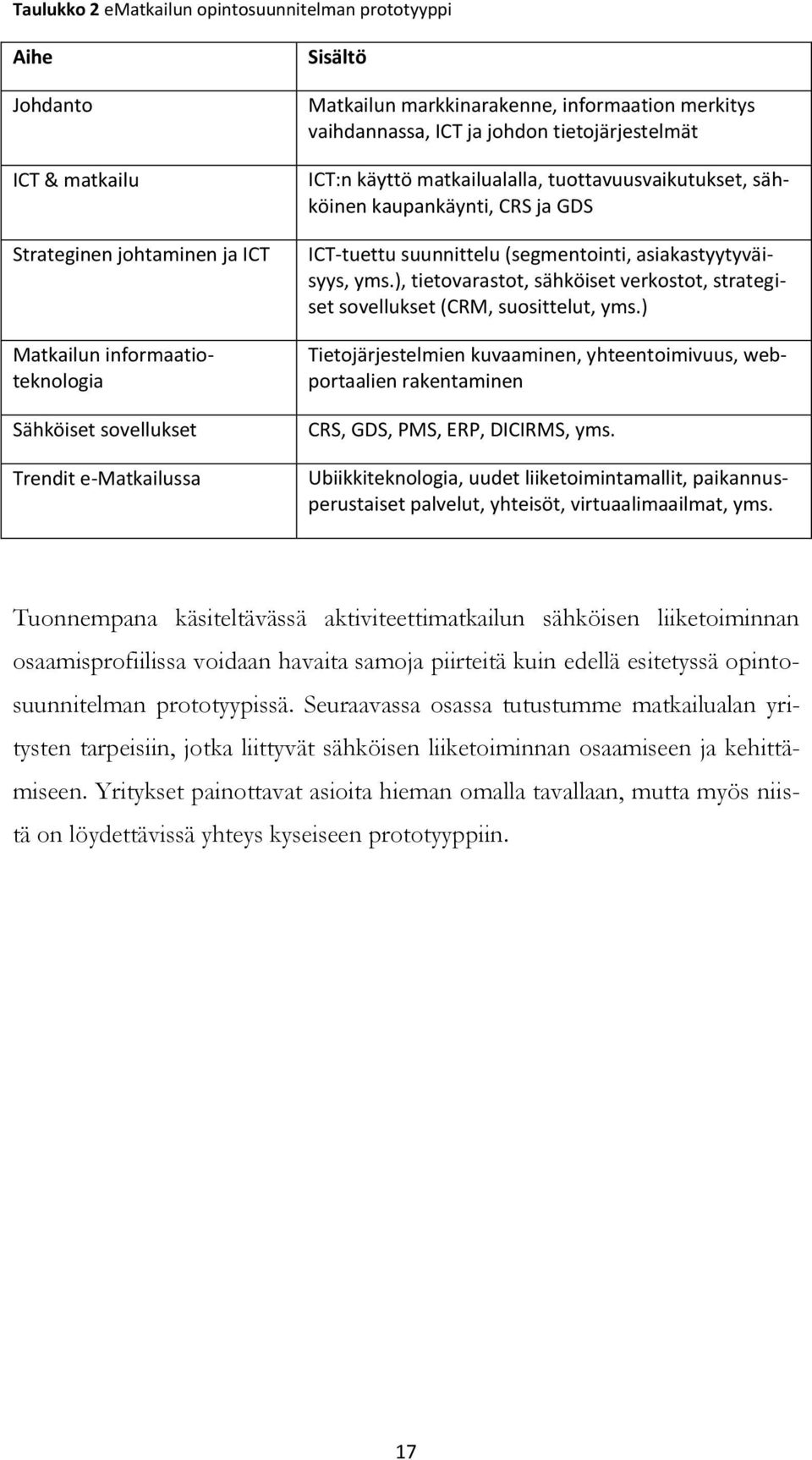 suunnittelu (segmentointi, asiakastyytyväisyys, yms.), tietovarastot, sähköiset verkostot, strategiset sovellukset (CRM, suosittelut, yms.