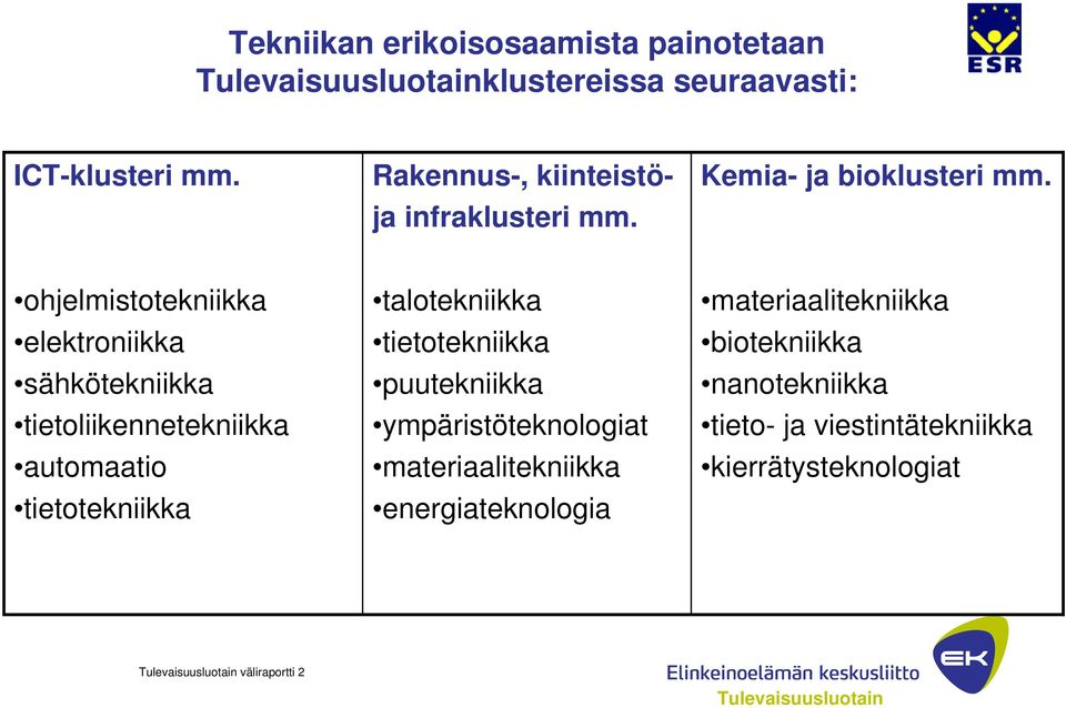 ohjelmistotekniikka elektroniikka sähkötekniikka tietoliikennetekniikka automaatio tietotekniikka talotekniikka