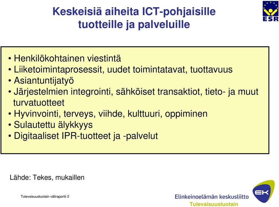 integrointi, sähköiset transaktiot, tieto- ja muut turvatuotteet Hyvinvointi, terveys, viihde,